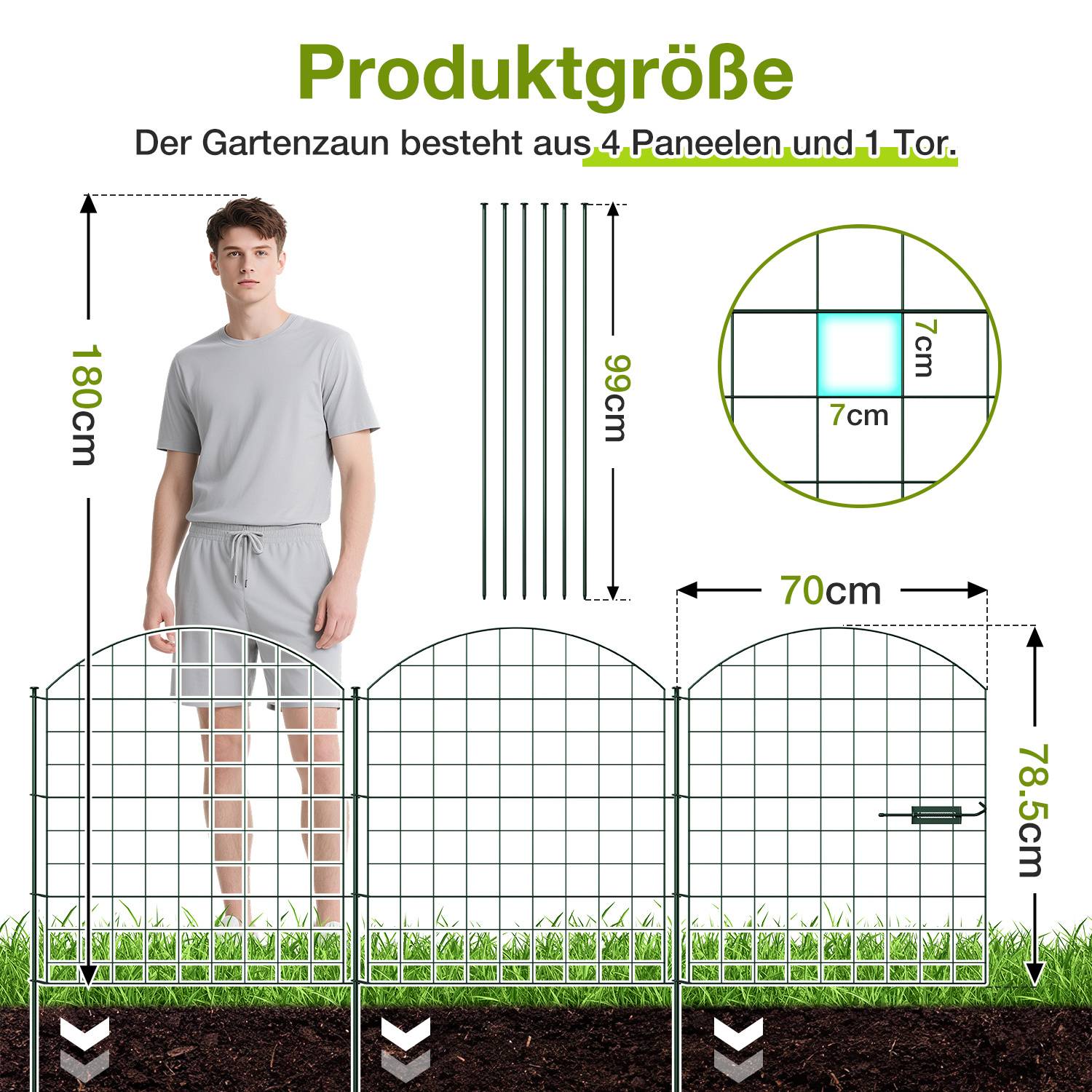 Produktgrößen-Diagramm für einen Gartenzaun: 4 Paneele und 1 Tor; jedes Paneel ist 70 cm breit, 78,5 cm hoch, mit 7 cm Maschenweite und 99 cm Pfosten, dargestellt neben einer 180 cm großen Person.
