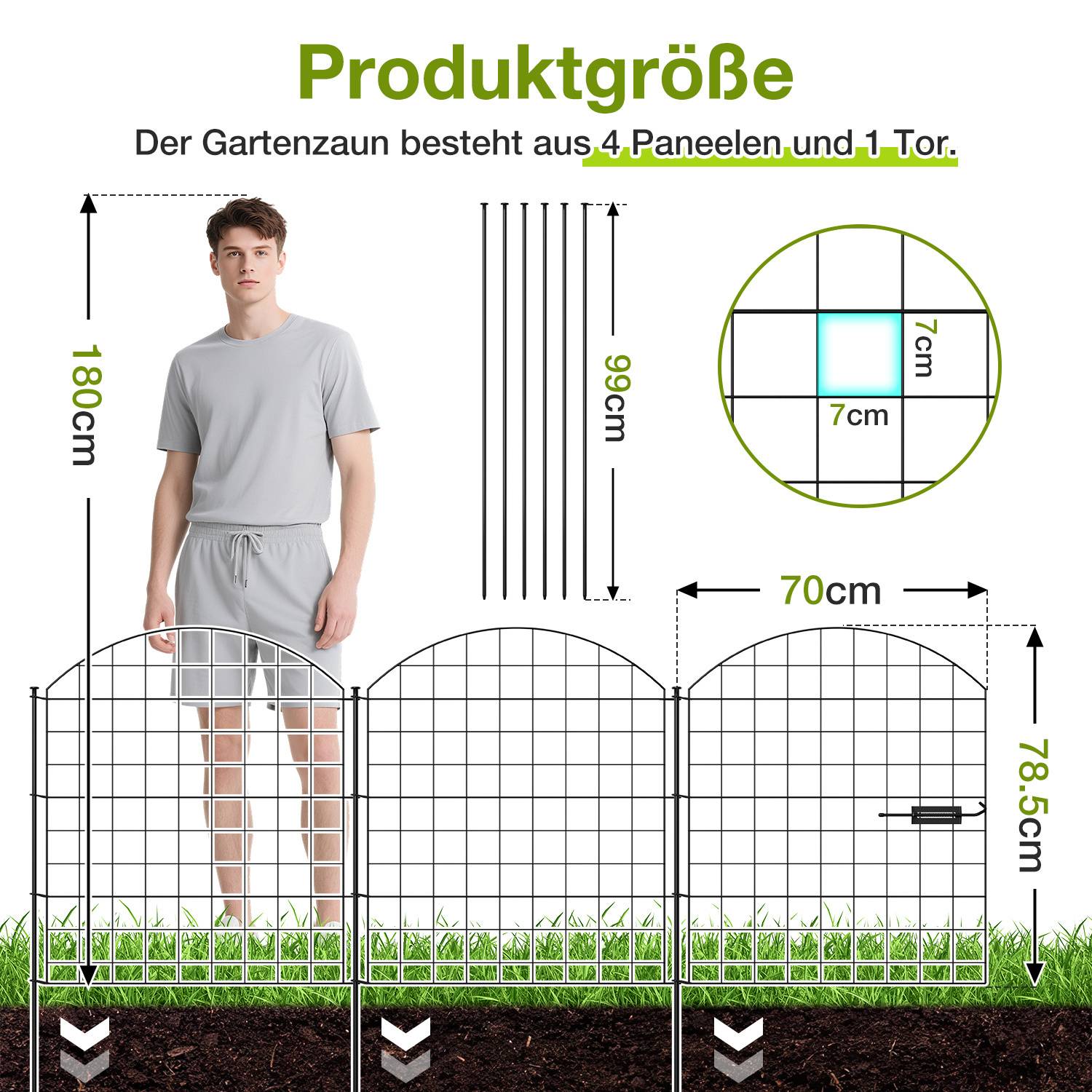 Gartenzaundimensionen mit einem Mann als Maßstab, bestehend aus vier Paneelen und einem Tor. Panelhöhe 96 cm, Gesamthöhe 180 cm, Gitterquadrat 7 cm.