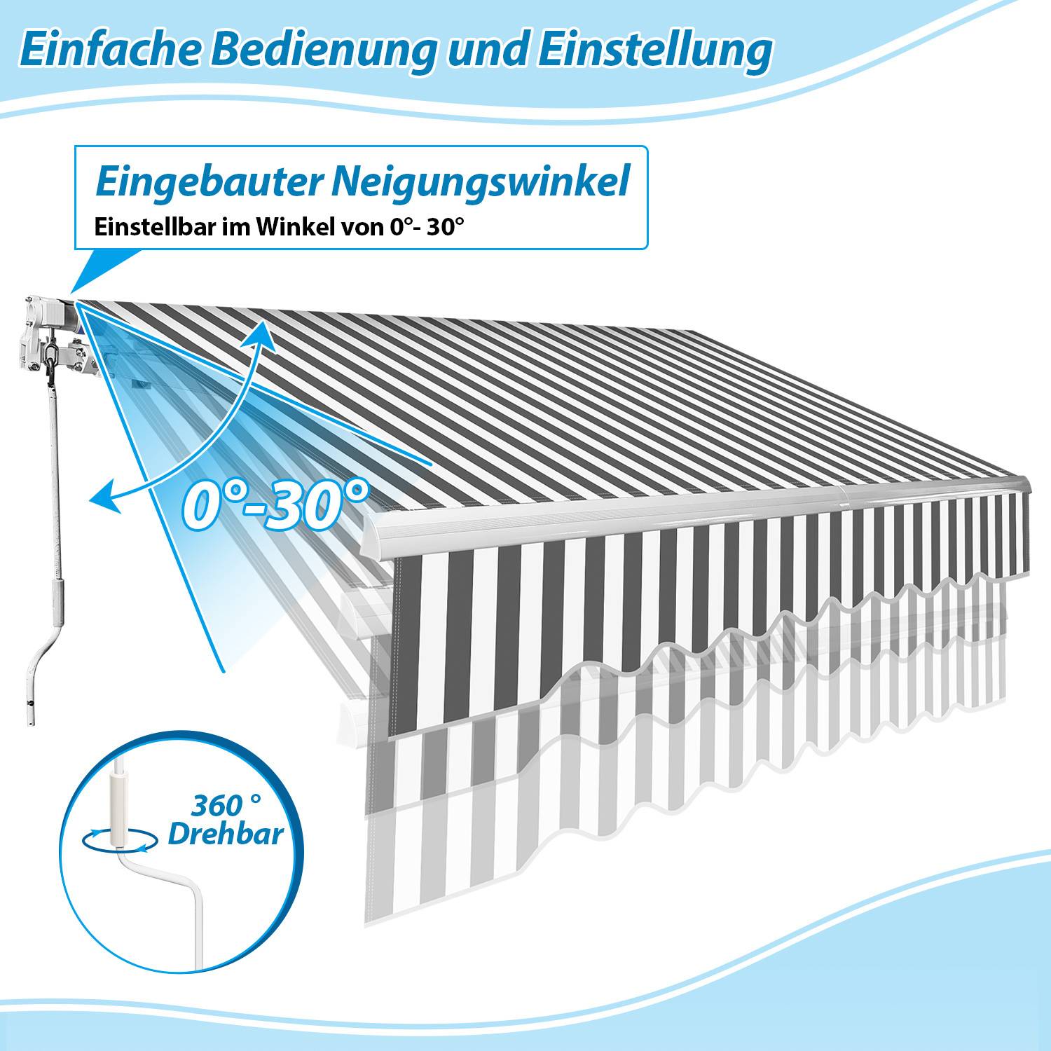 Markise mit integrierter Neigungswinkelverstellung von 0° bis 30°; einfache Bedienung anhand eines Diagramms dargestellt. Handkurbel dreht sich 360°.