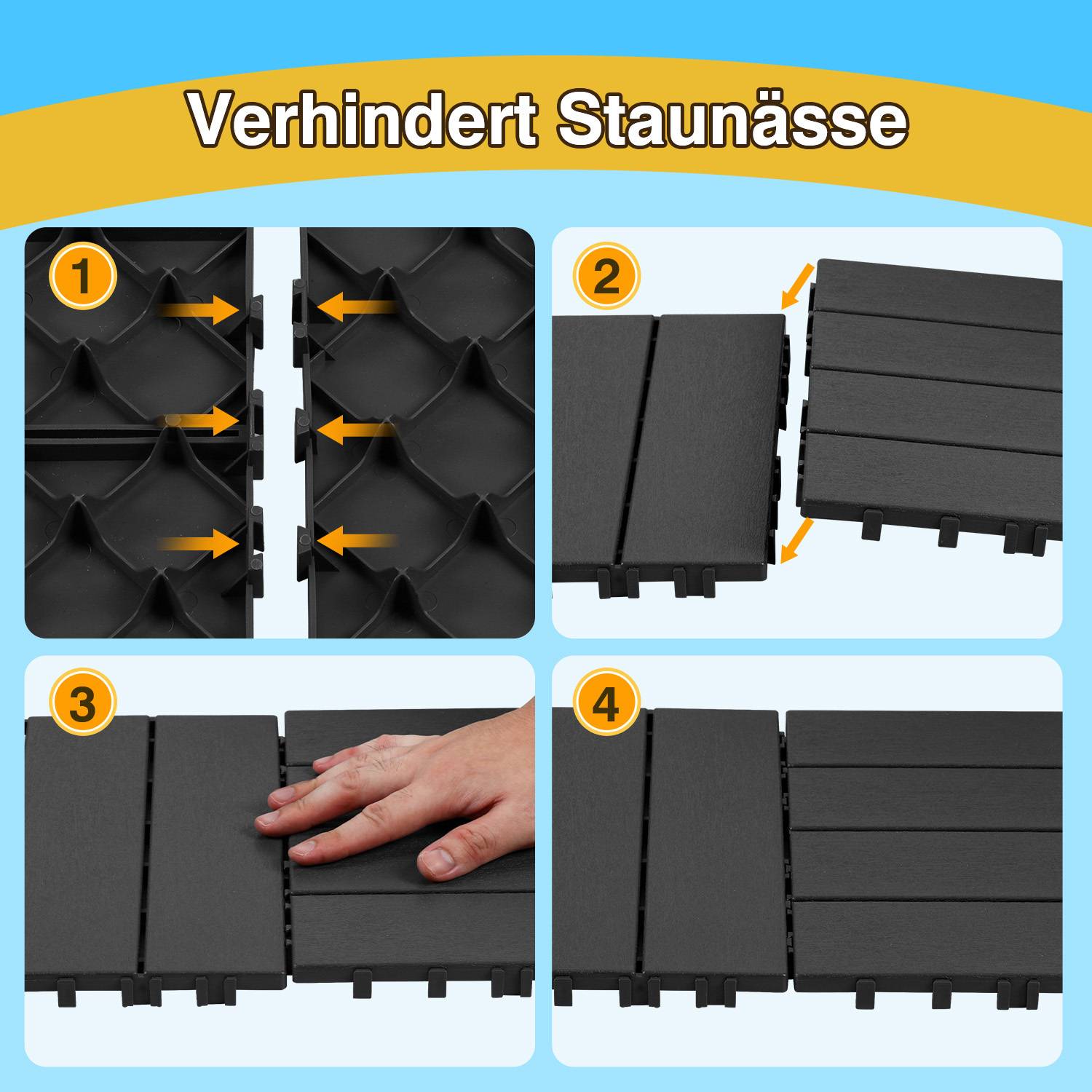 Schritt-für-Schritt-Anleitung zum Zusammenbau von Verschlussbodenplatten: 1) Pfeile ausrichten, 2) Platten verbinden, 3) fest drücken, 4) an Ort und Stelle sichern.