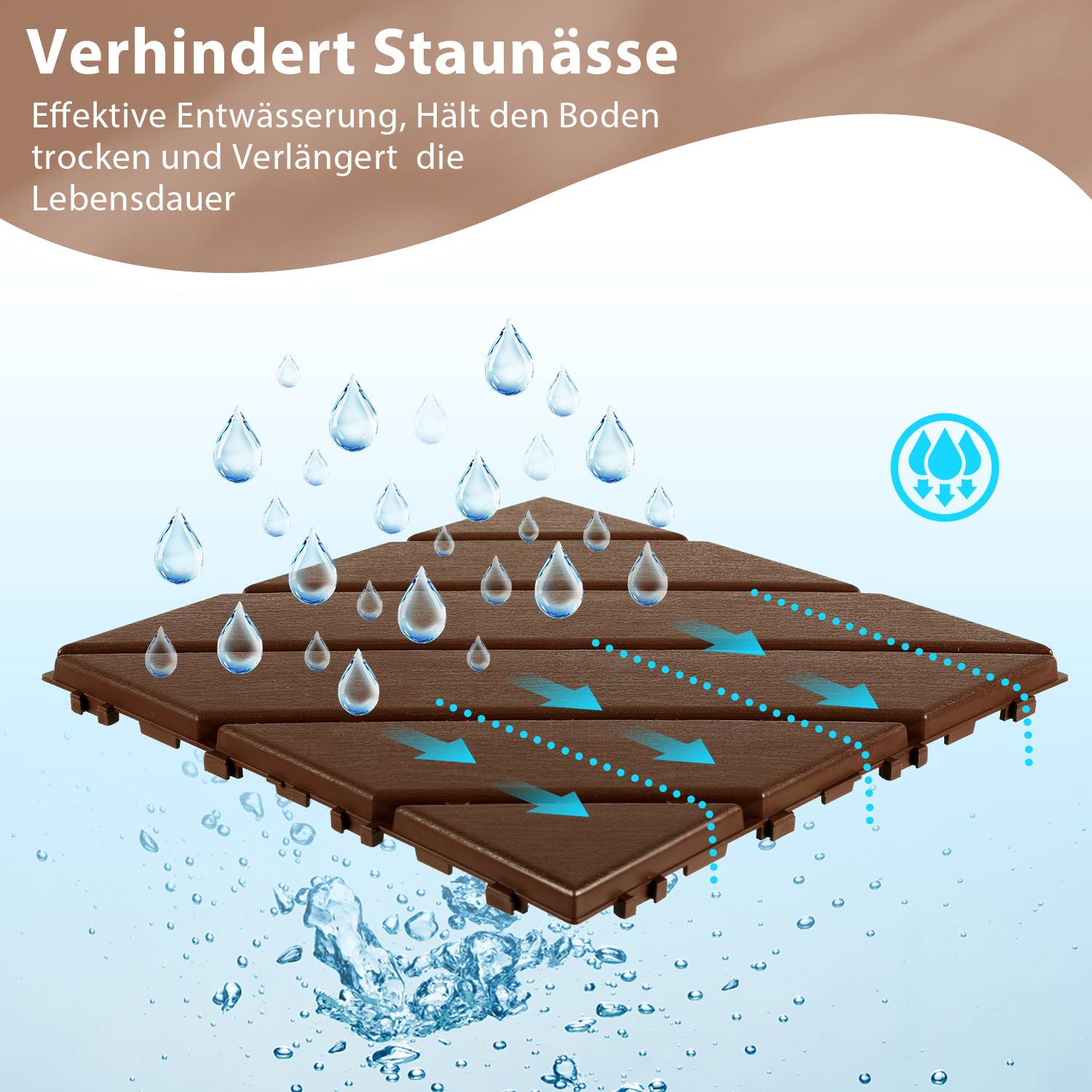 „Verhindert Staunässe