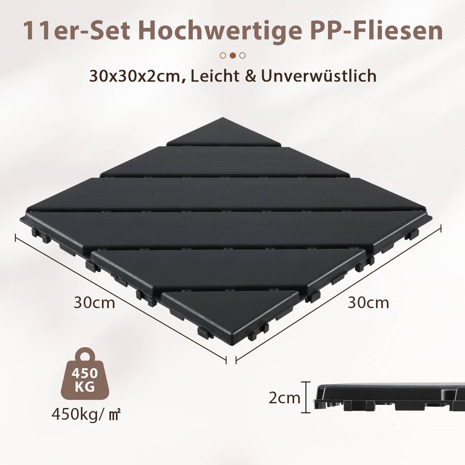 11er-Set hochwertige PP-Fliesen, 30x30x2cm, leicht und unverwüstlich, 450kg/m².' Das Bild zeigt schwarze Fliesen mit Abmessungen und Tragfähigkeit.