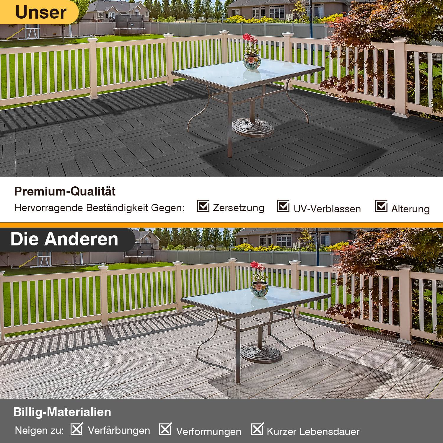 Das Bild vergleicht zwei Decks. Das obere Deck mit der Bezeichnung „Unser