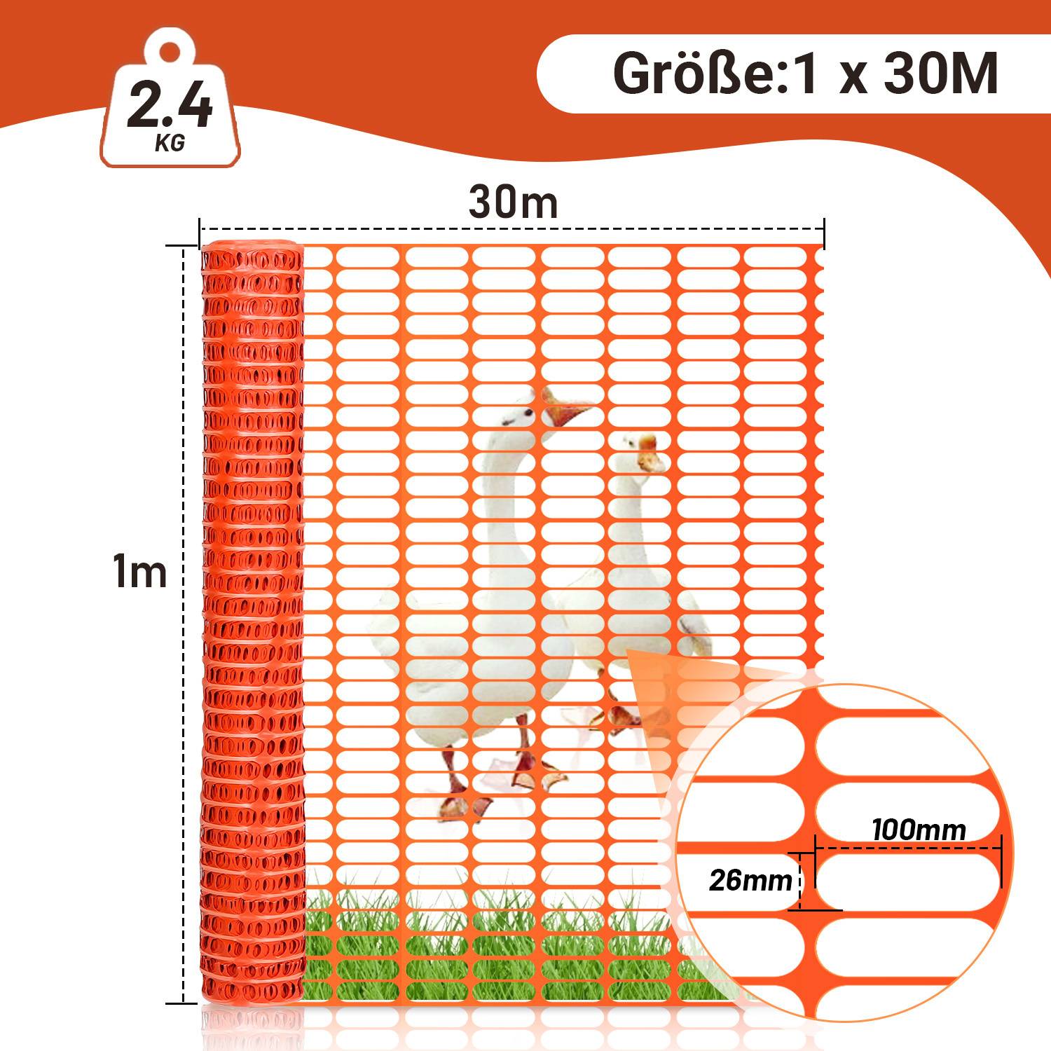 Orangefarbenes Absperrgitter, 1m x 30m, mit Enten dahinter, wiegt 2,4 kg. Nahaufnahme zeigt Maschenweite: 26mm x 100mm.