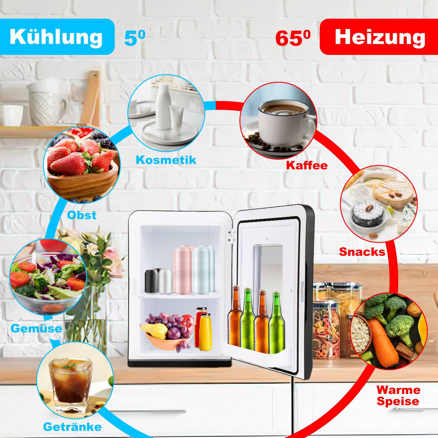 Ein Mini-Kühlschrank mit doppelter Funktion: Kühlung auf 5°C zum Lagern von Kosmetika, Obst, Gemüse und Getränken; und Heizung auf 65°C für Kaffee, Snacks und warme Mahlzeiten.