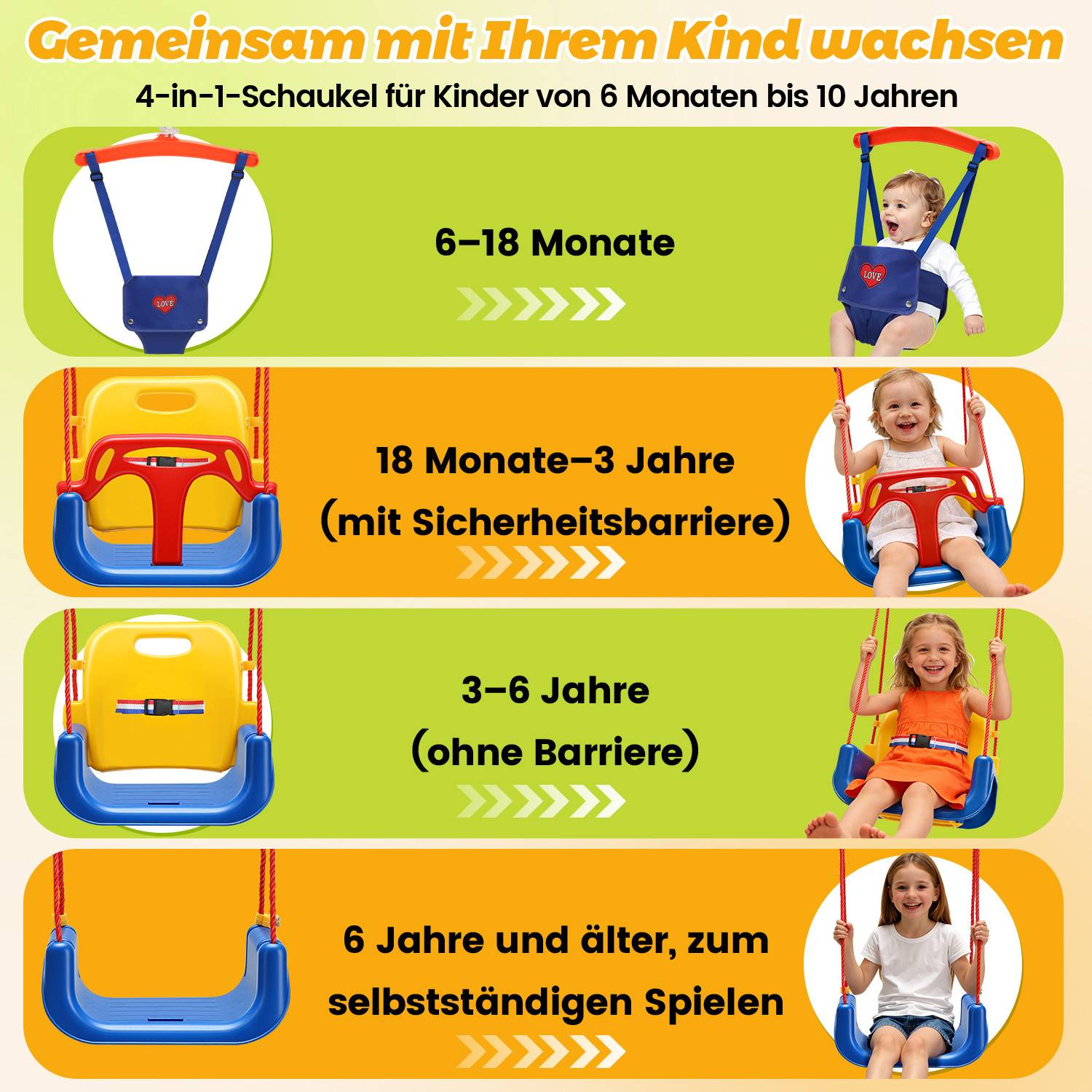 „Zusammen mit Ihrem Kind wachsen