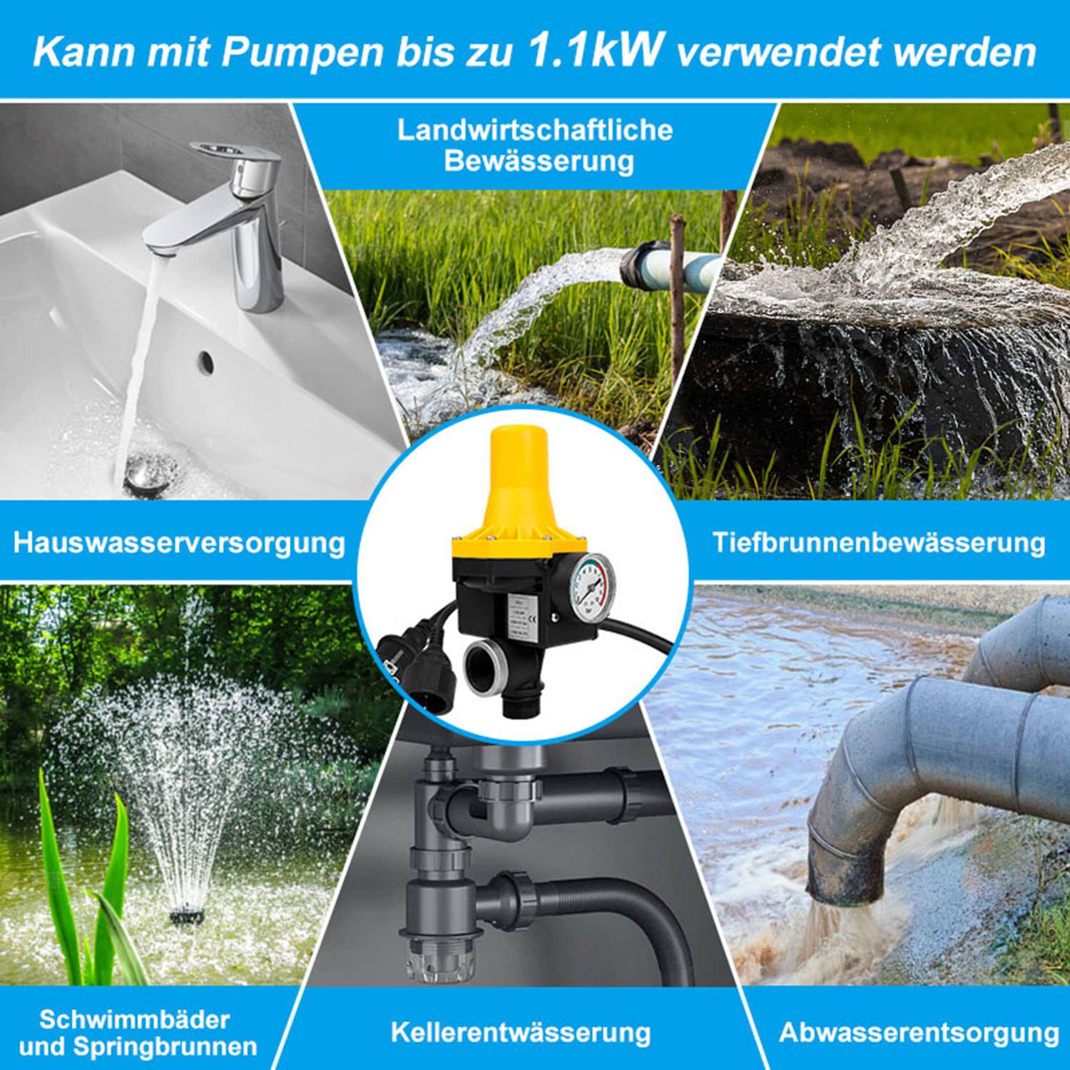 Kann mit Pumpen bis zu 1,1 kW verwendet werden.' Obere Reihe Bilder: Haushaltswasserhahn, Bewässerung, fließendes Wasser. Untere Reihe: Springbrunnen, Rohr, Entwässerung. Zentrales Bild: Pumpengerät.