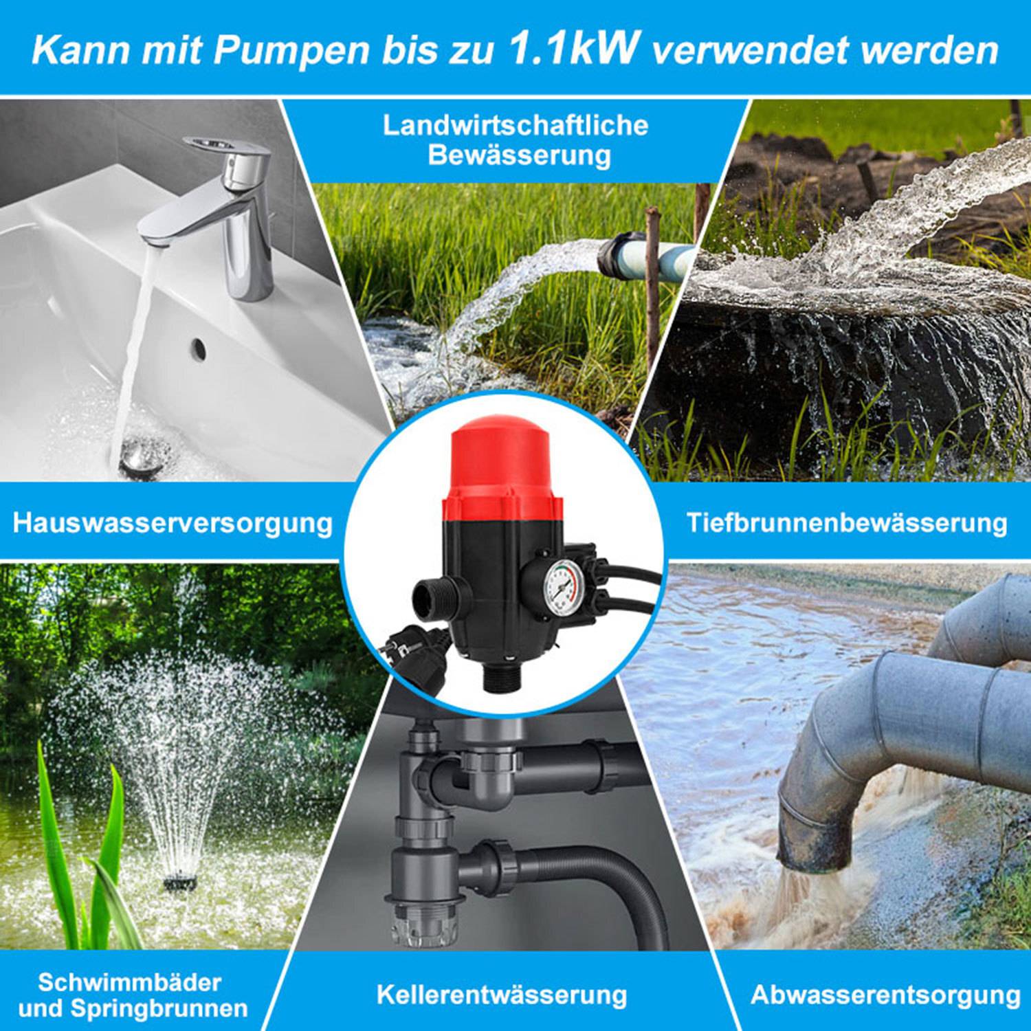 Das Bild zeigt eine kreisförmige Mehrzweckpumpe, umgeben von Bildern verschiedener Wasseranwendungen, gekennzeichnet mit verschiedenen Verwendungszwecken wie „Hauswasserversorgung