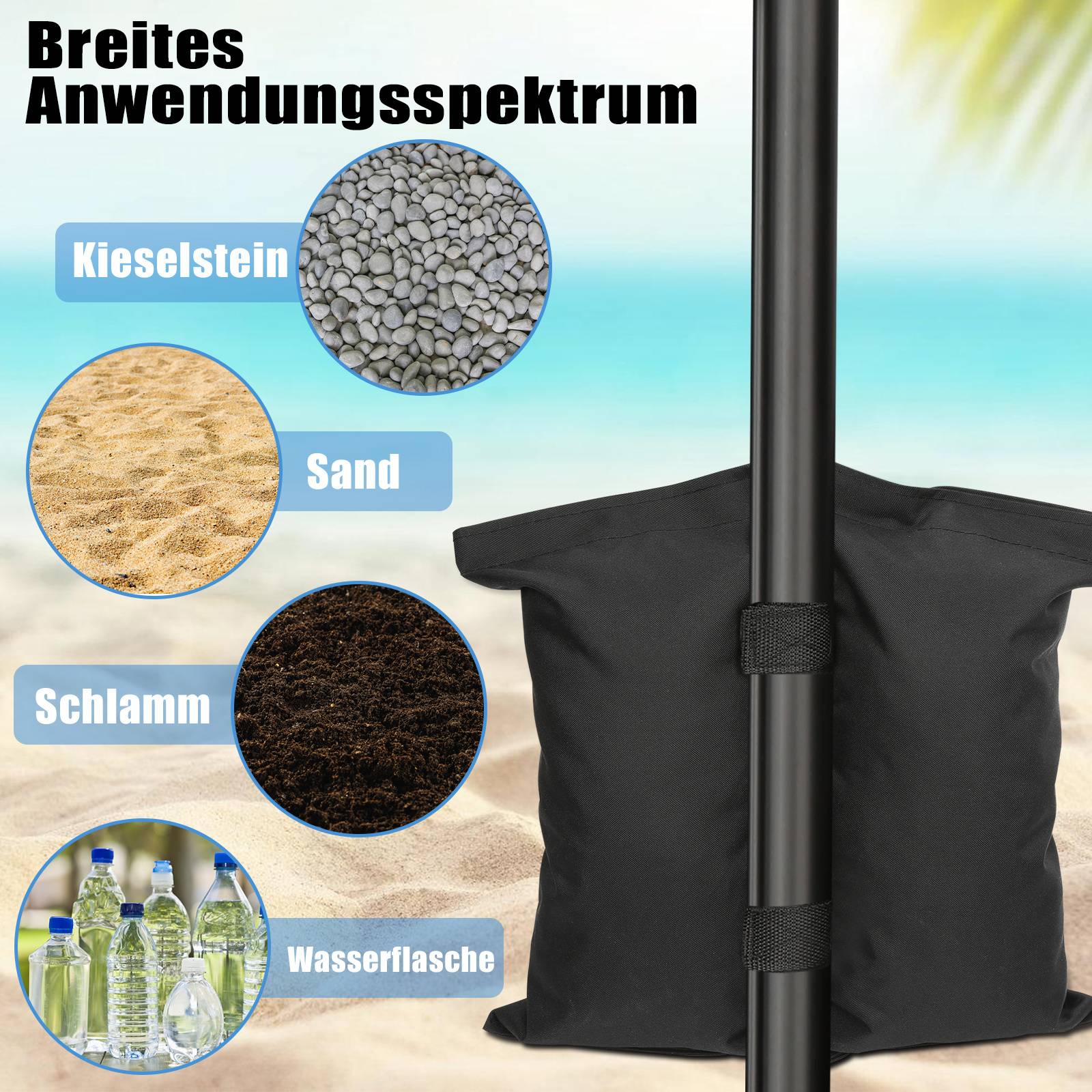Ein Pfahl mit schwarzer Abdeckung steht auf einem Strandgrund, umgeben von Bildern mit den Bezeichnungen „Kieselstein