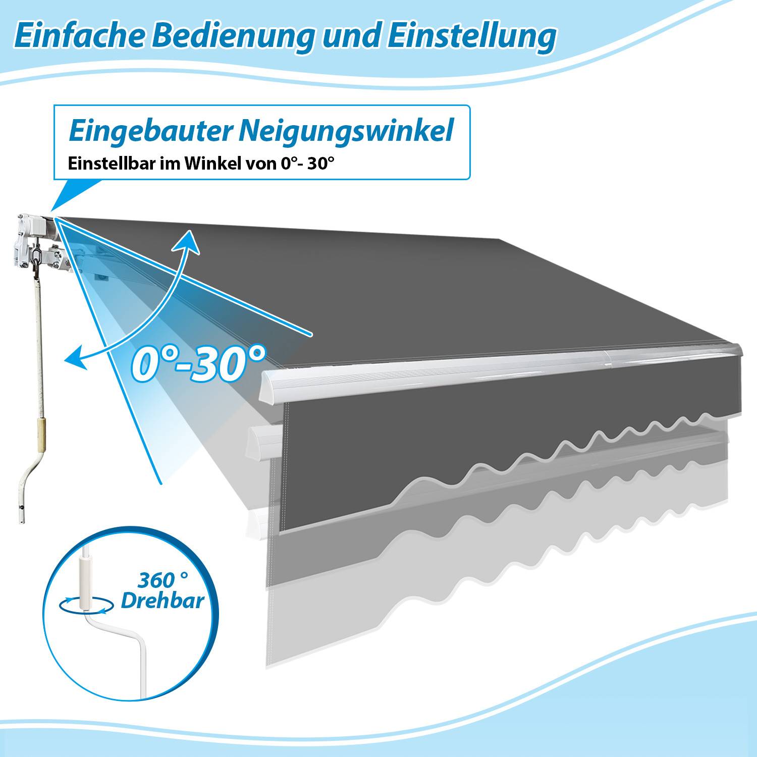 Illustration einer verstellbaren Markise. Zu den Merkmalen gehören ein integrierter, von 0° bis 30° verstellbarer Neigungswinkel und eine 360°-Rotationsfähigkeit.