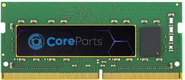 Eine Nahaufnahme eines RAM-Moduls mit sichtbarer Schaltung. Der Text „Core Parts