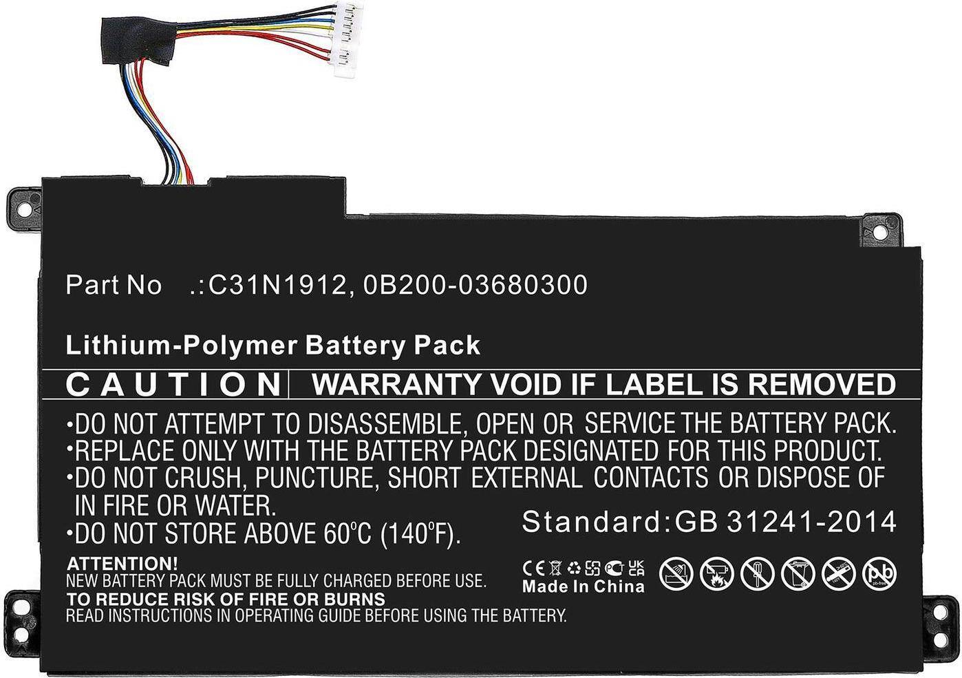 WARNUNG: BRAND- UND VERBRENNUNGSGEFAHR. NICHT ÜBER 60°C (140°F) LAGERN.