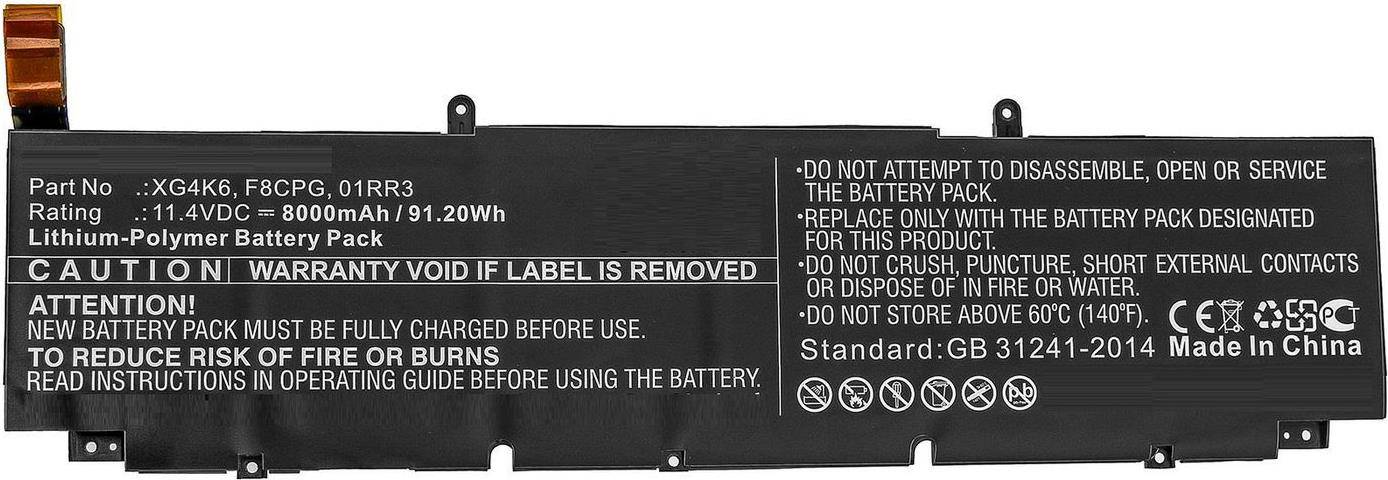 Warnetikett für Batteriepacks mit Anweisung, nicht zu zerdrücken, zu zerlegen oder ins Feuer zu werfen. Enthält Sicherheitssymbole und Kapazitätsdetails.