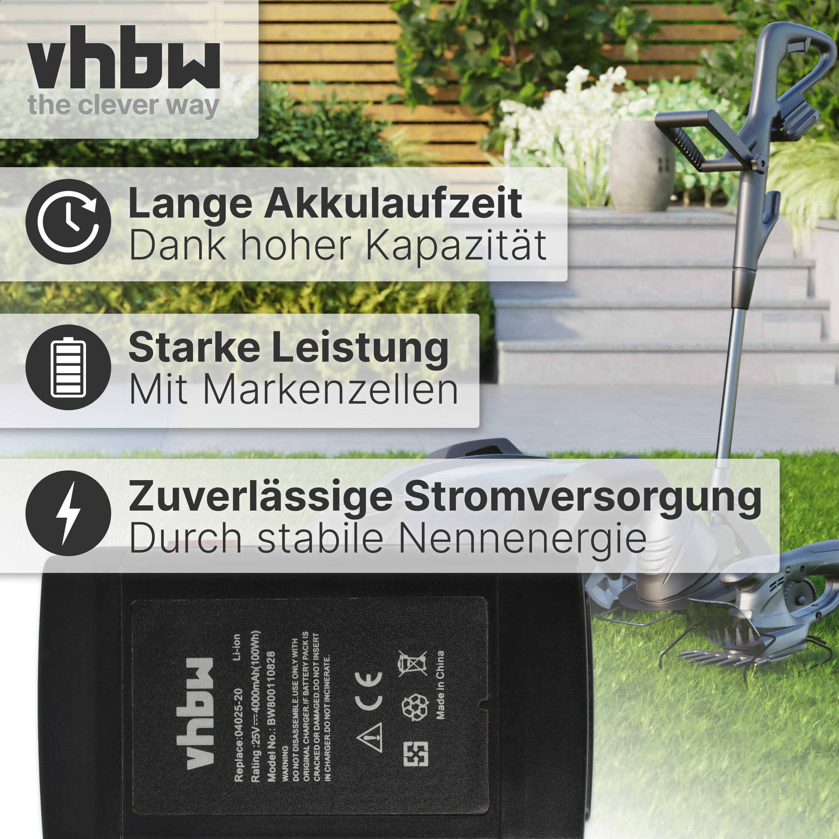 vhbw Akku kompatibel mit Gardena 525563001, 4025-00.640.00 Rasenmäher (4000mAh 25V Li-Ion)