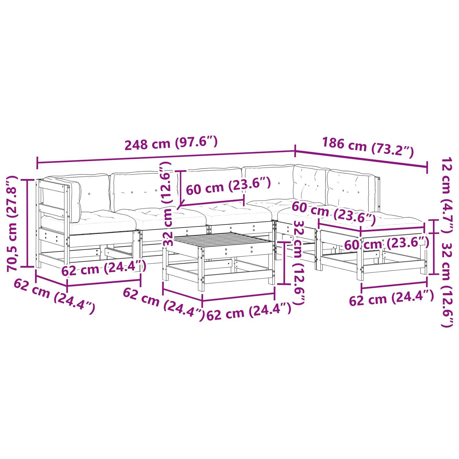 Diagramm der Abmessungen eines Ecksofa-Sets: Gesamtlänge 248 cm (97,6