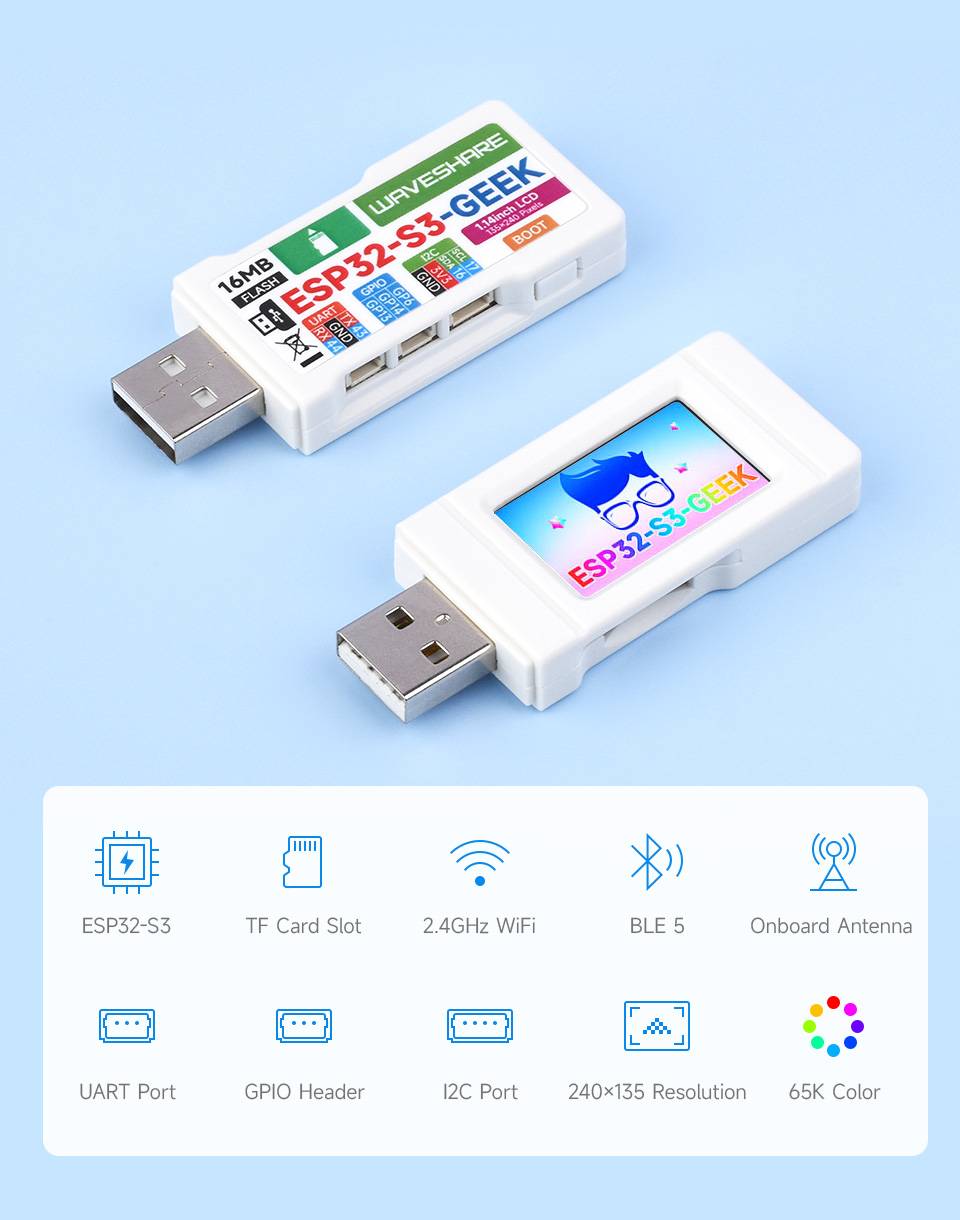ESP32-S3 Geek' USB-Entwicklungsplatine mit 16 MB Speicher, TF-Kartensteckplatz, 2,4-GHz-WLAN, BLE 5 und integrierter Antenne, von verschiedenen Blickwinkeln gezeigt.