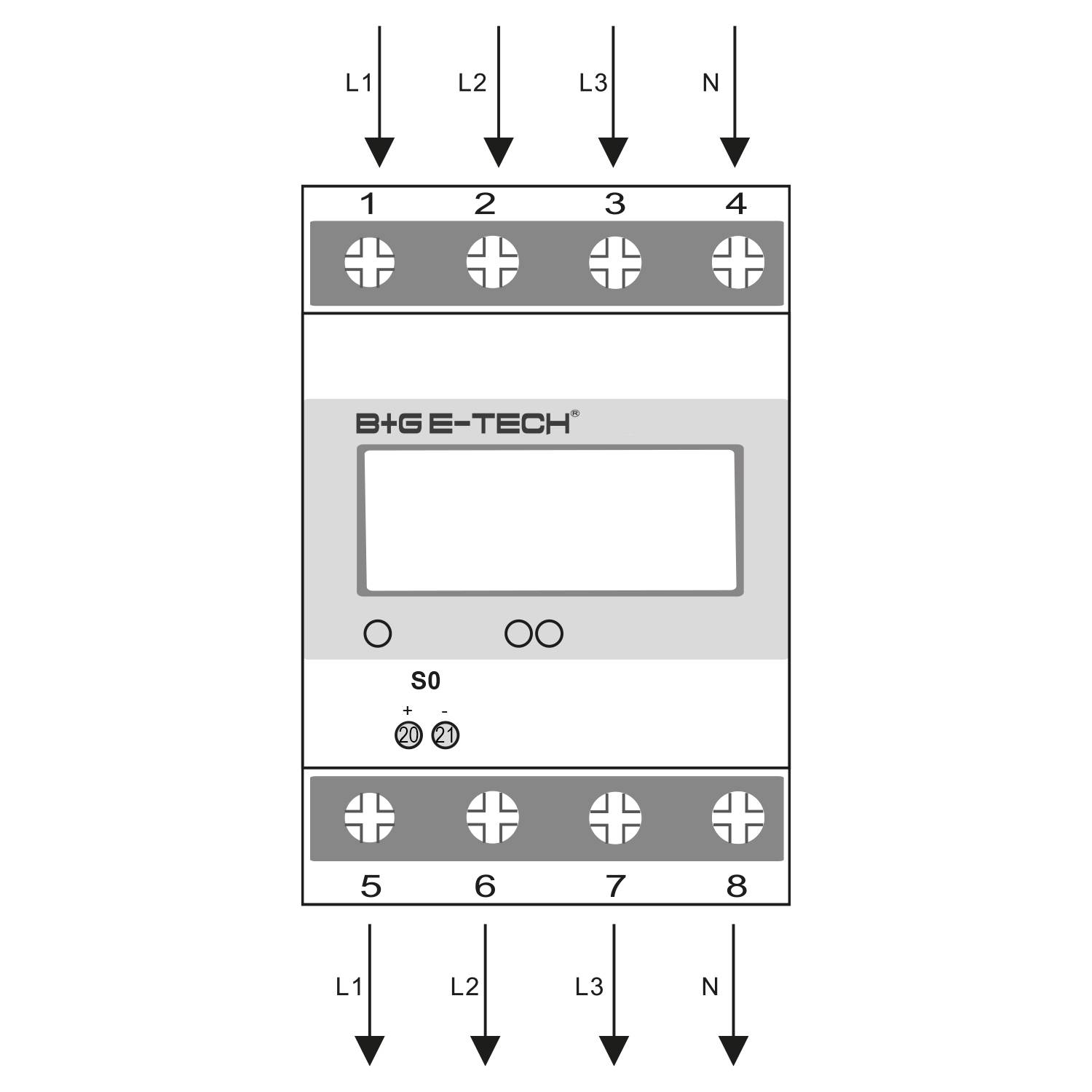 B+G E-TECH DS80-409 - Drehstromzähler 80A MID 2026 Stromzähler digital