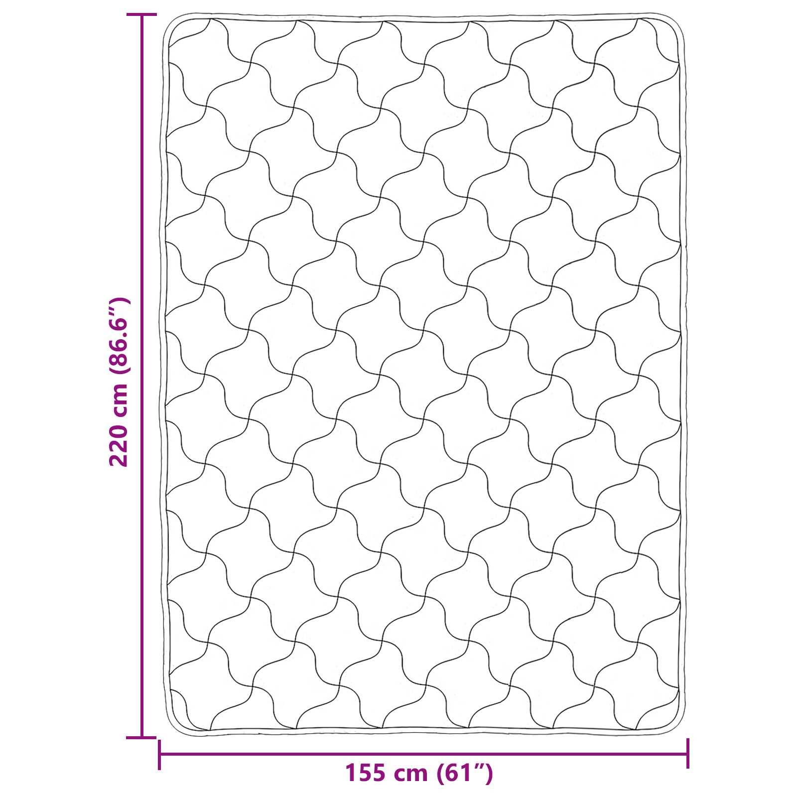 Ein Diagramm einer rechteckigen Decke mit Abmessungen von 220 cm × 155 cm. Die Decke zeigt ein sich wiederholendes gekrümmtes Muster.