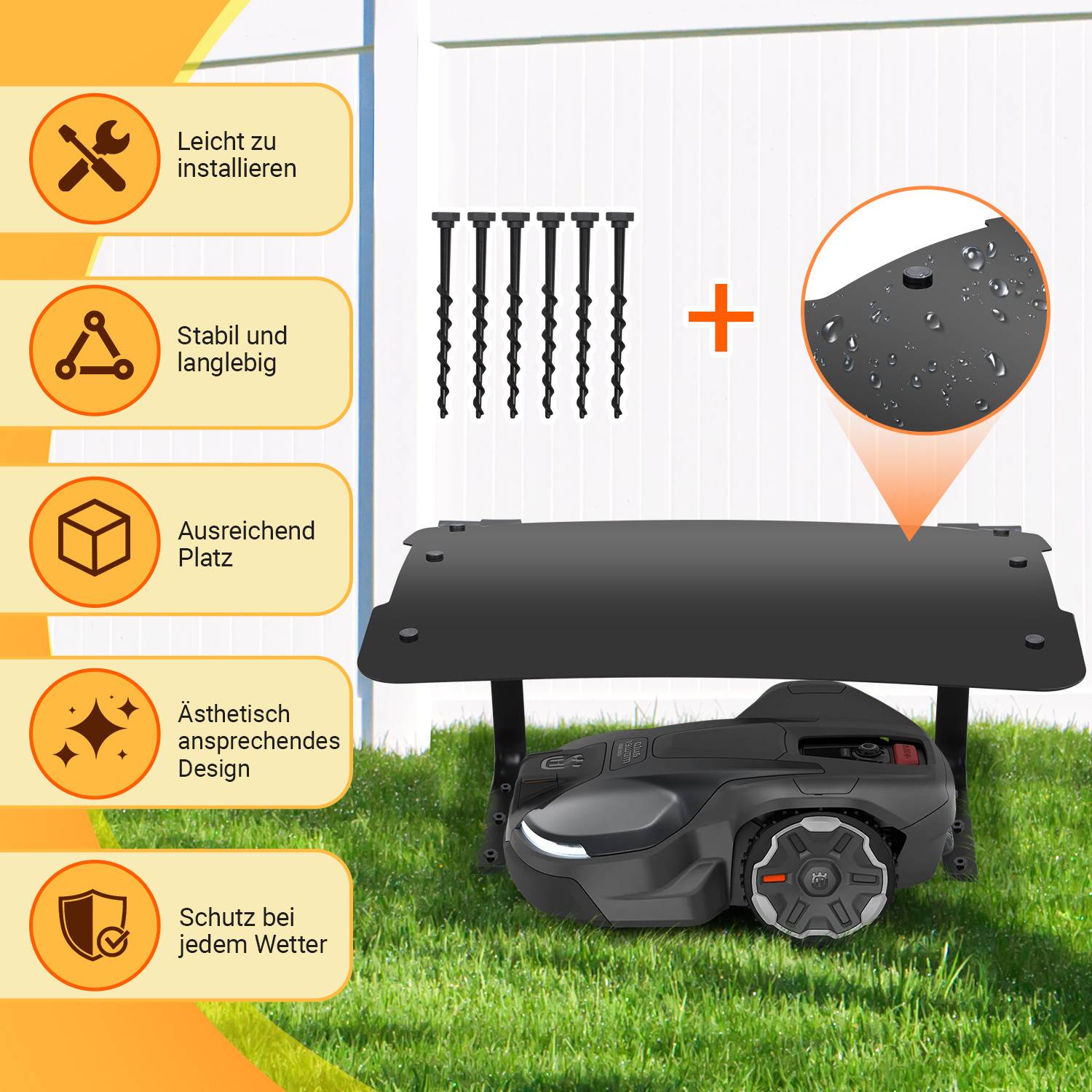 Ein Roboter-Rasenmäher unter einer schwarzen Schutzabdeckung, mit Symbolen, die einfache Installation, Stabilität, Platzeffizienz, ästhetisches Design und Wetterschutz hervorheben.