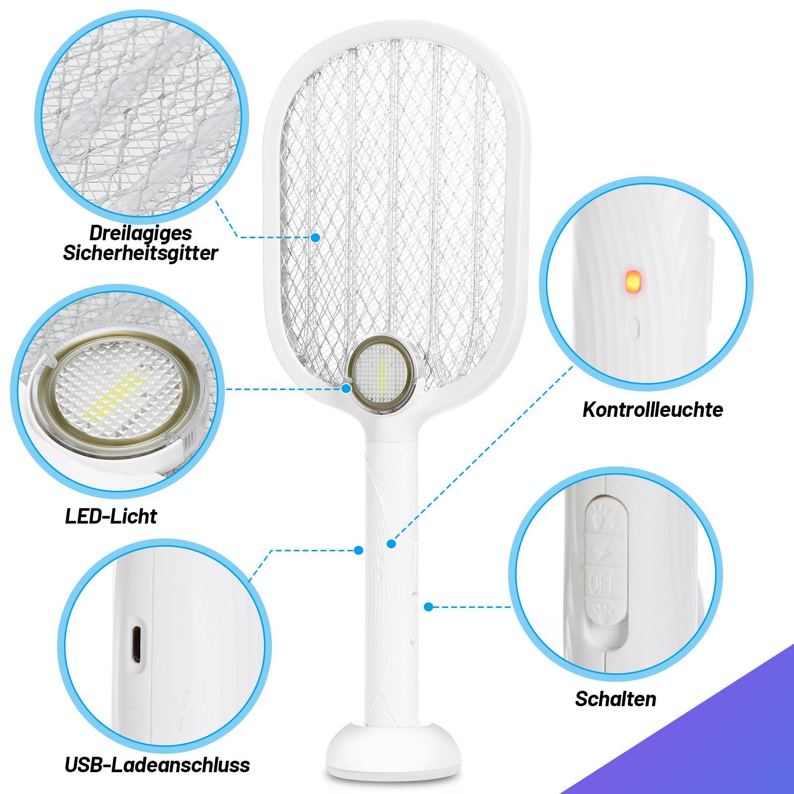 Elektrische Fliegenklatsche mit dreilagigem Sicherheitsgitter, LED-Licht, Kontrollleuchte, Schalter und USB-Ladeanschluss, detailliert in gekennzeichneten Abschnitten.