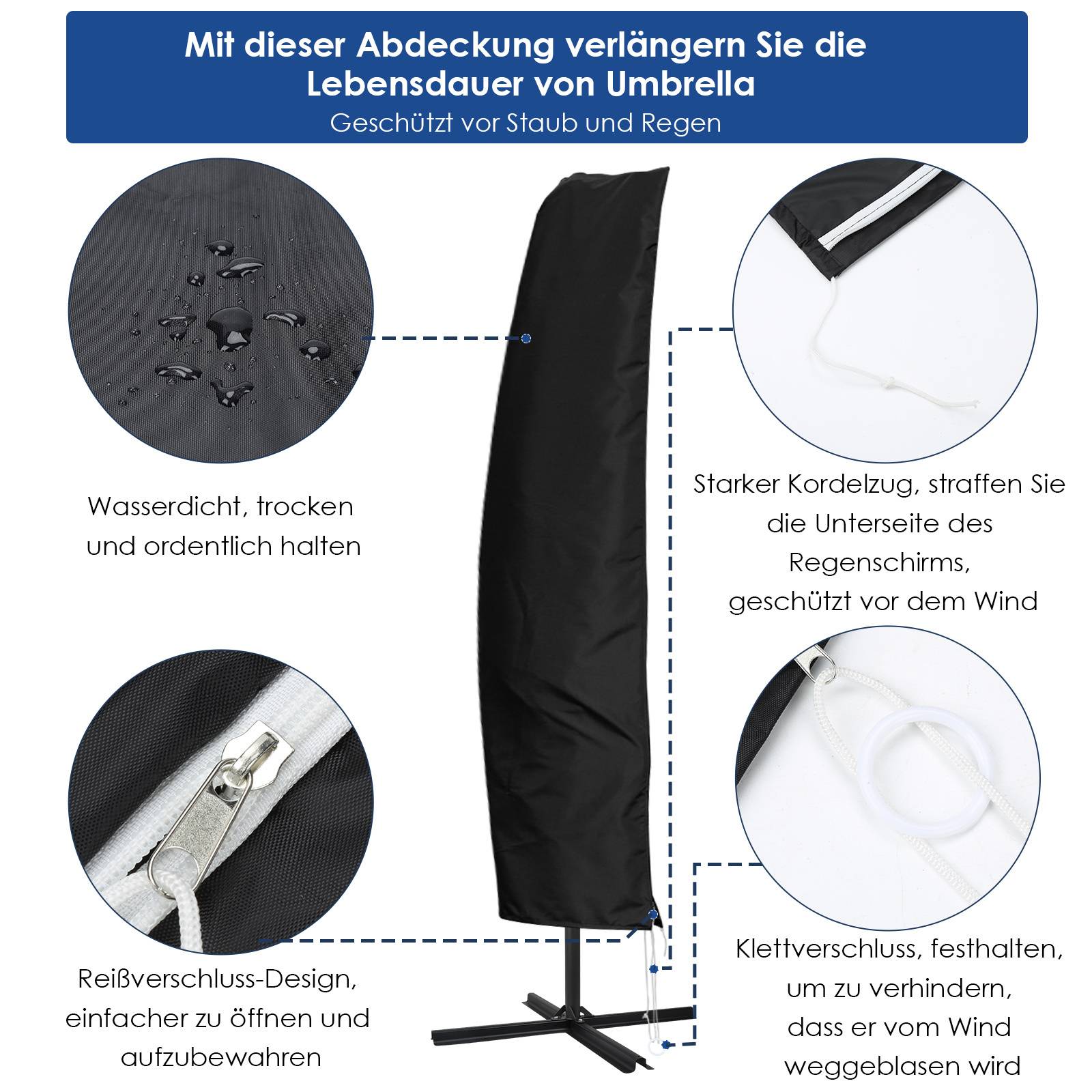 Eine hohe schwarze Schirmbezugsabdeckung wird gezeigt, gekennzeichnet mit Features: wasserdichtes Gewebe, starke Kordelzug, Reißverschlussdesign und Klettverschluss. Der Text oben lautet: „Mit dieser Abdeckung verlängern Sie die Lebensdauer von Umbrella.