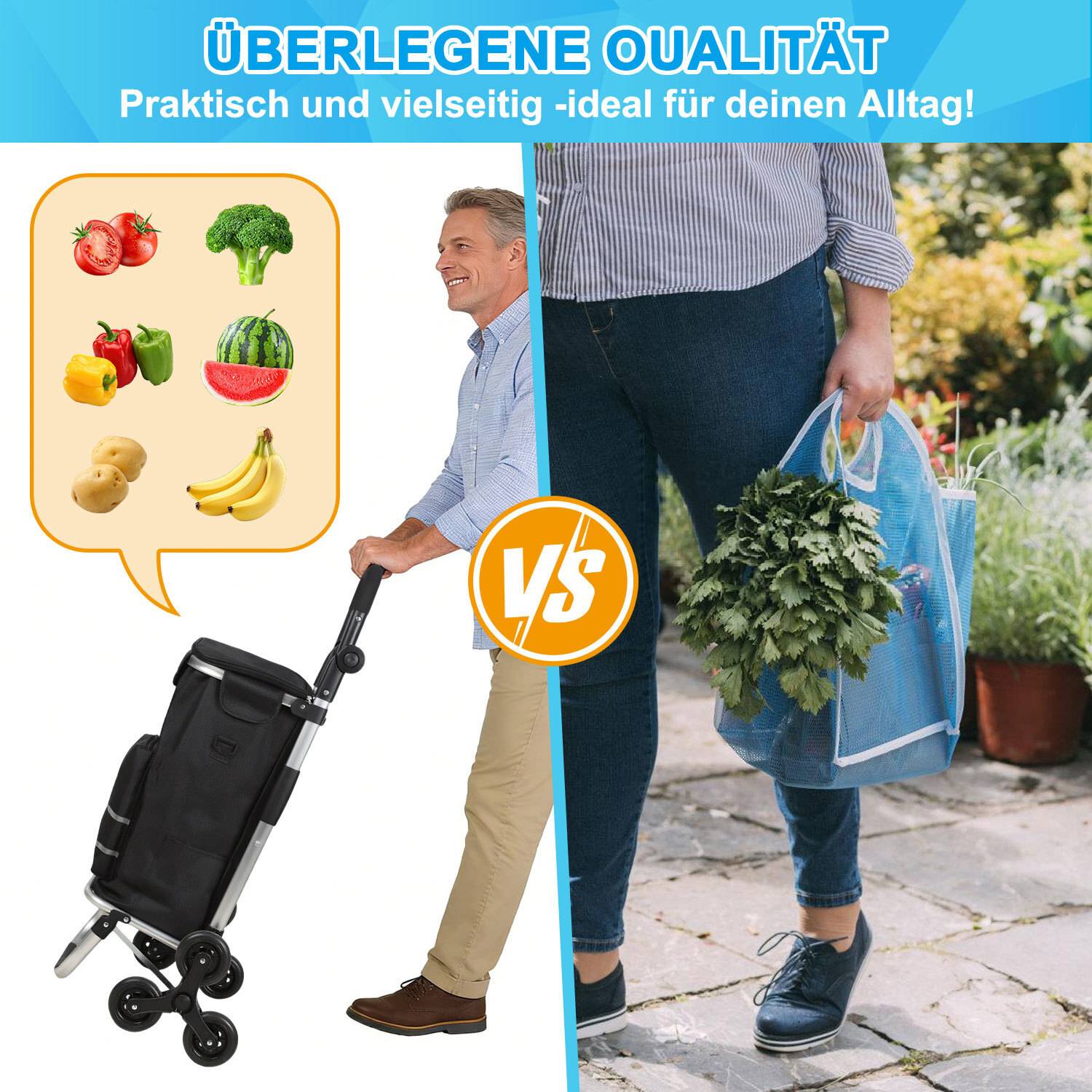 Ein Mann zieht einen Einkaufswagen auf der linken Seite, während eine Person Lebensmittel in Taschen auf der rechten Seite trägt. Oben sind Bilder von Obst und Gemüse.