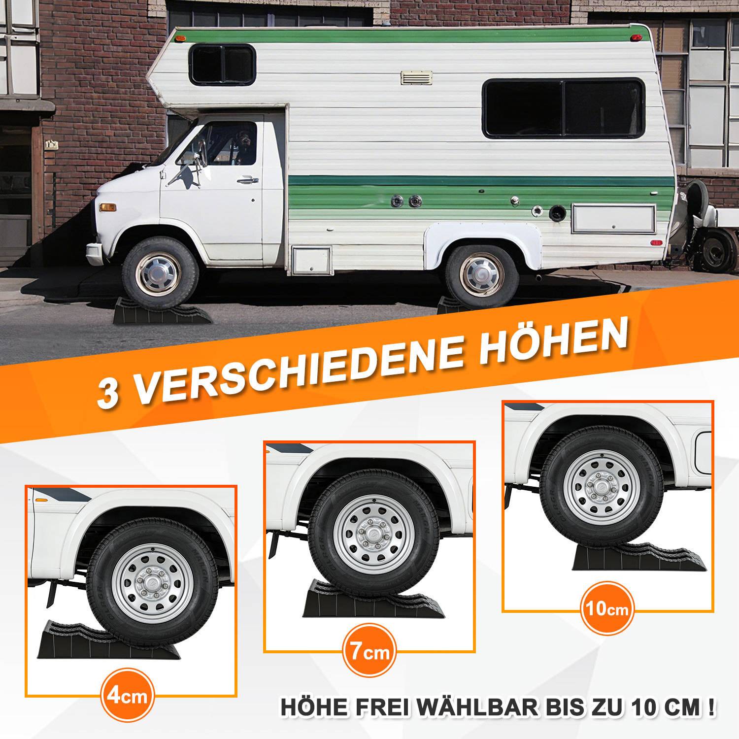 Ein weiß-grüner Wohnmobil parkt vor einem Gebäude. Ein Banner liest „3 verschiedene Höhen