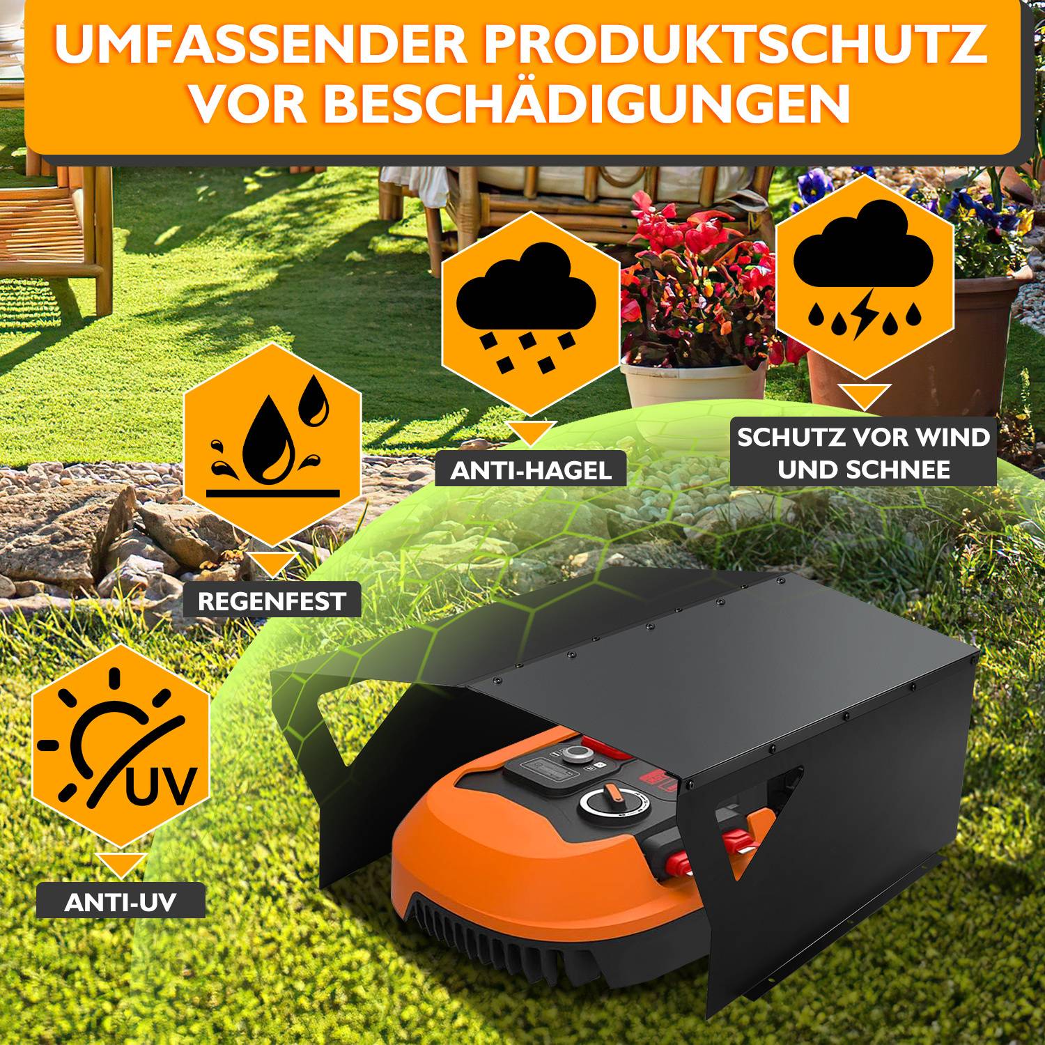 Rasenmäher unter schwarzer Schutzfolie auf Gras mit Symbolen für Hagel-, Wind-, Schnee-, Regen- und UV-Schutz.