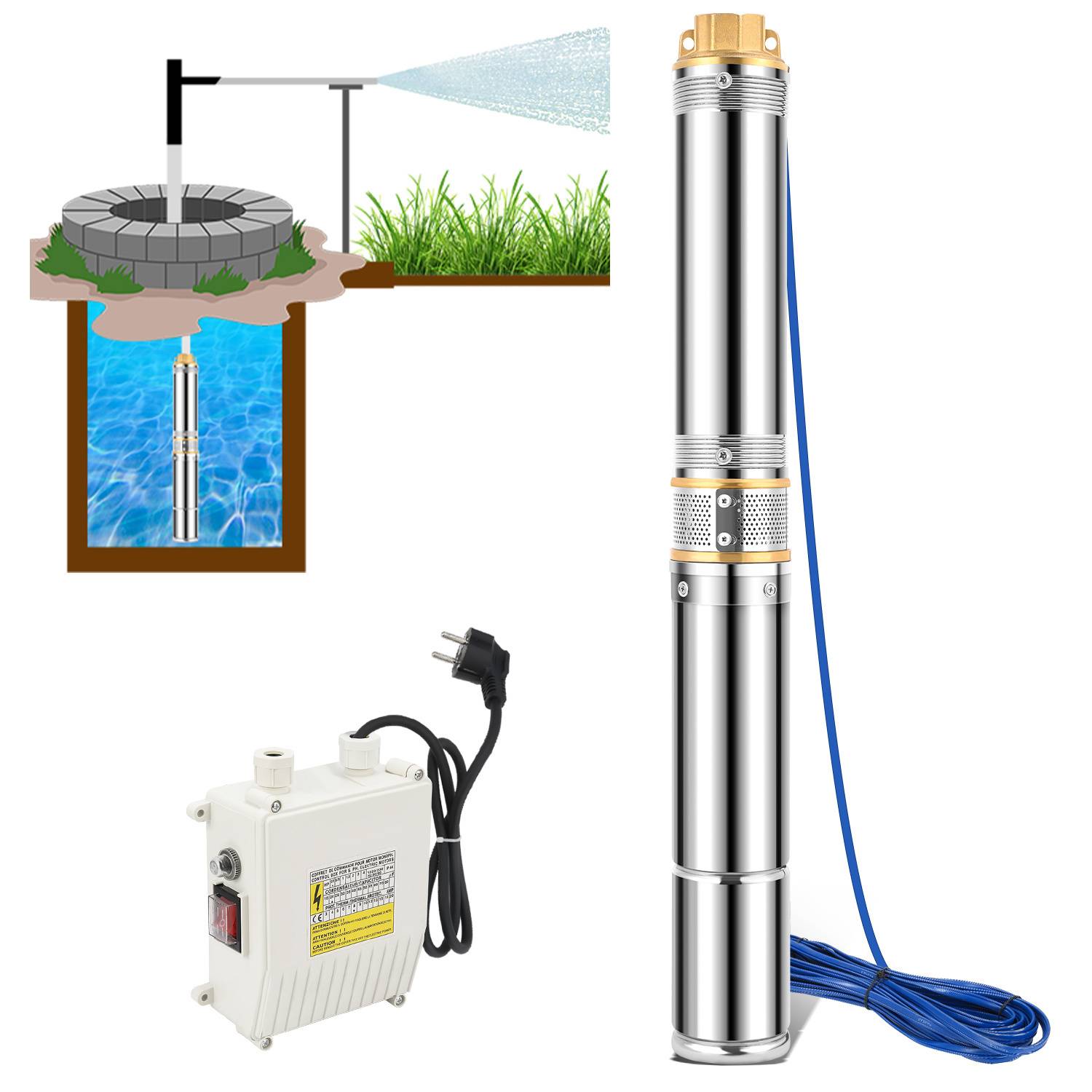 Diagramm eines Wasserpumpensystems, das die in einem Brunnen versenkte Pumpe zeigt, mit einem verbundenen oberirdischen Auslauf, der Gras bewässert. Umfasst eine Antriebseinheit.
