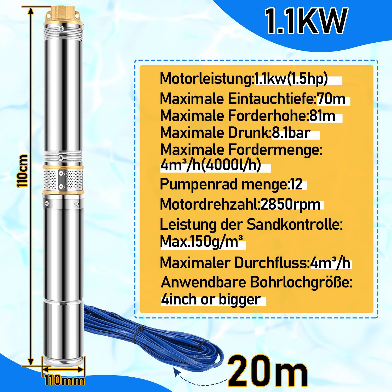 Spezifikationen der Unterwasserpumpe: 1,1 kW, maximale Tiefe 70 m, maximale Förderhöhe 81 m, Durchsatz 4 m³/h. Für Bohrlochdurchmesser von 4 Zoll oder größer. Kabel 20 m.