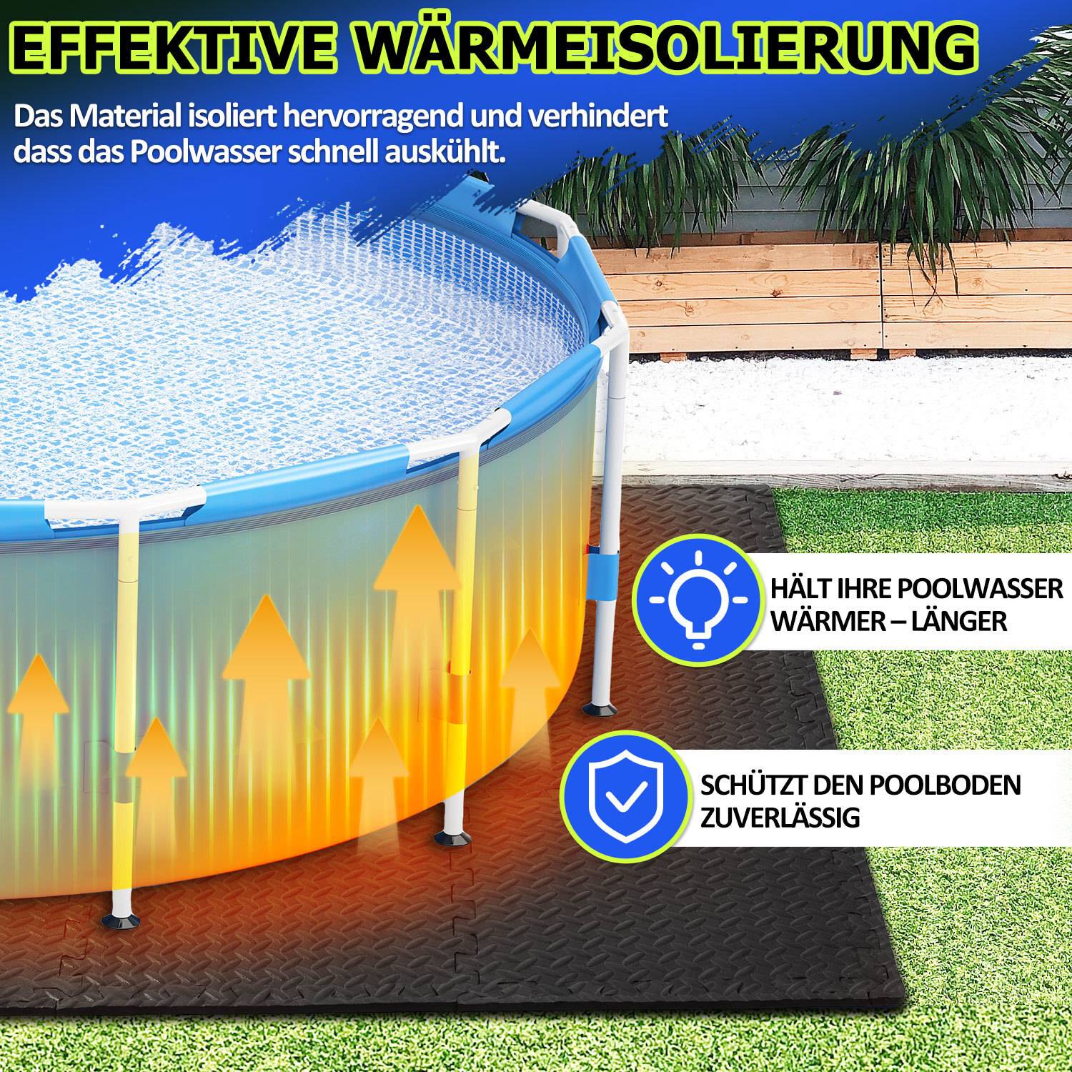 Ein aufblasbarer Pool mit einer Abdeckung zeigt aufwärts gerichtete Pfeile, die Wärmespeicherung anzeigen. Der Text beschreibt das Material, das isoliert und schützt.