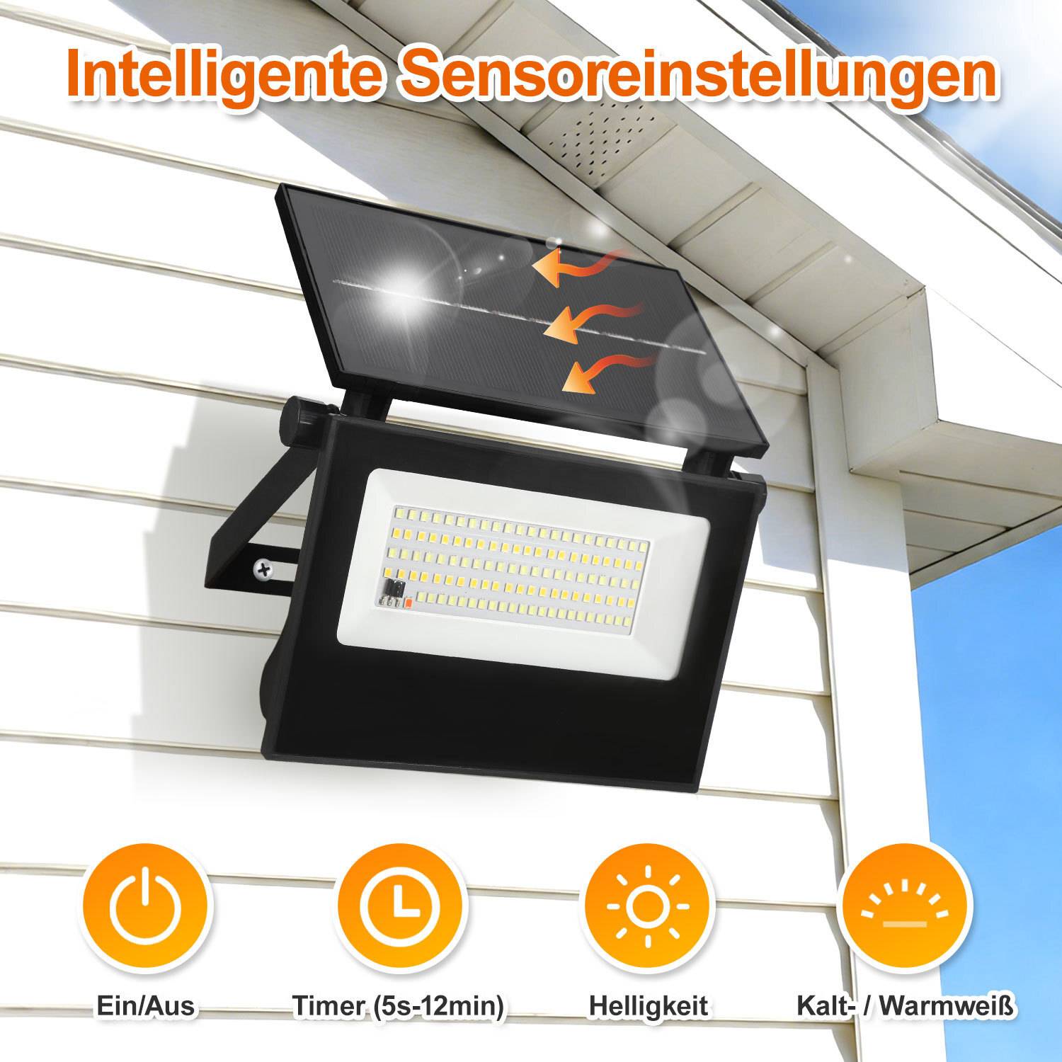 Ein solarbetriebenes LED-Flutlicht ist an der Außenseite eines Hauses installiert, mit der Bezeichnung „Intelligente Sensoreinstellungen