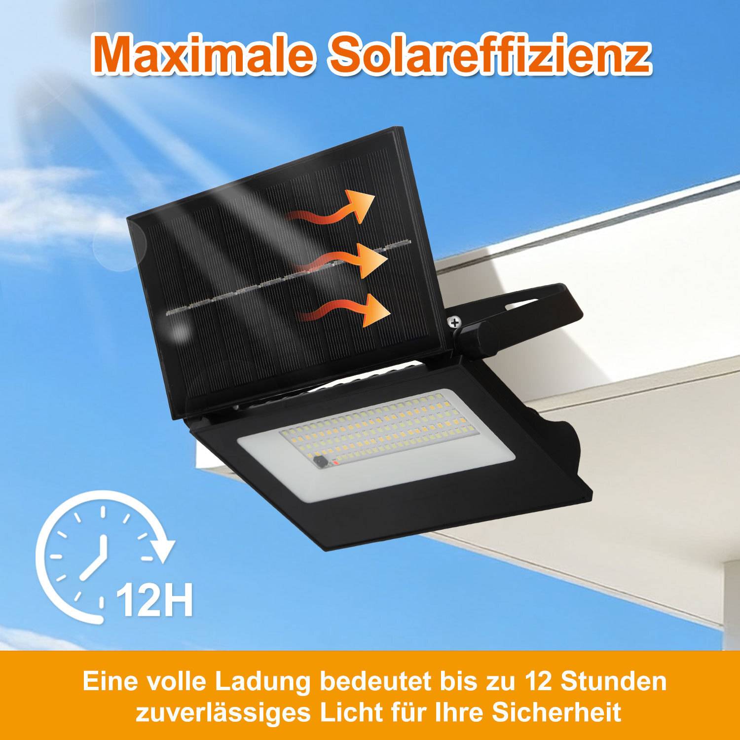 Solarpanel auf einem Dach mit orangefarbenen Pfeilen, die den Energiefluss anzeigen. Text: Maximale Solareffizienz.