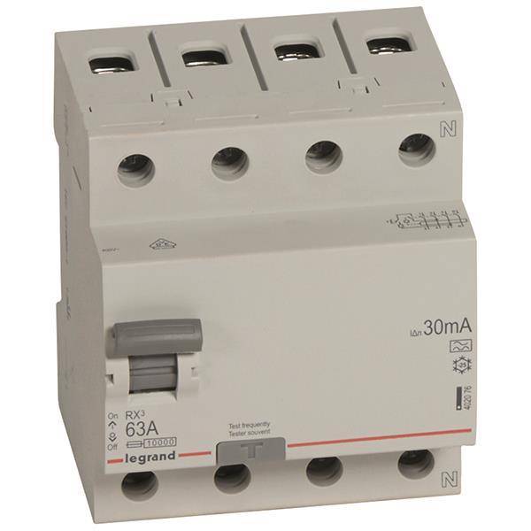 Ein grauer Elektroschutzschalter mit einem Schalter, gekennzeichnet mit „63A