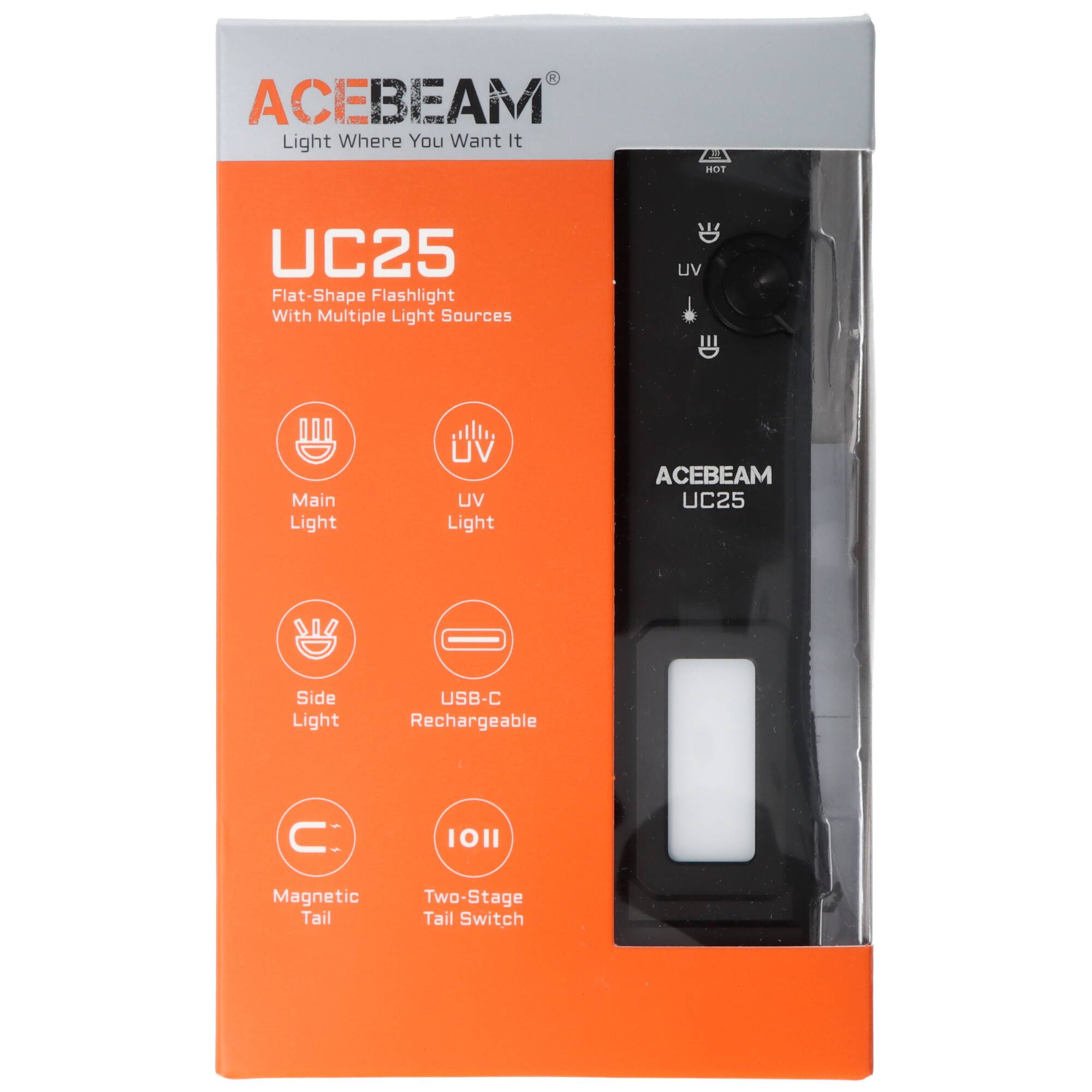 Das Paket „ACEBEAM UC25