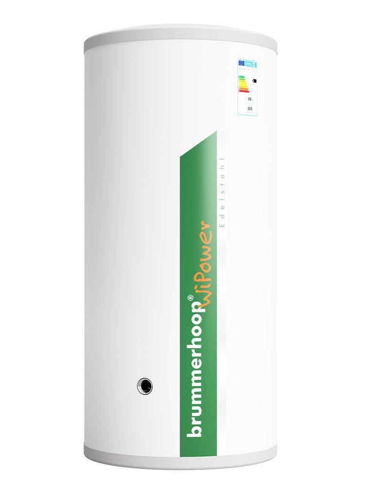 MEGA PWM PV-Komplettset mit WiPower 200 pv & 2875Wp Heizleistung