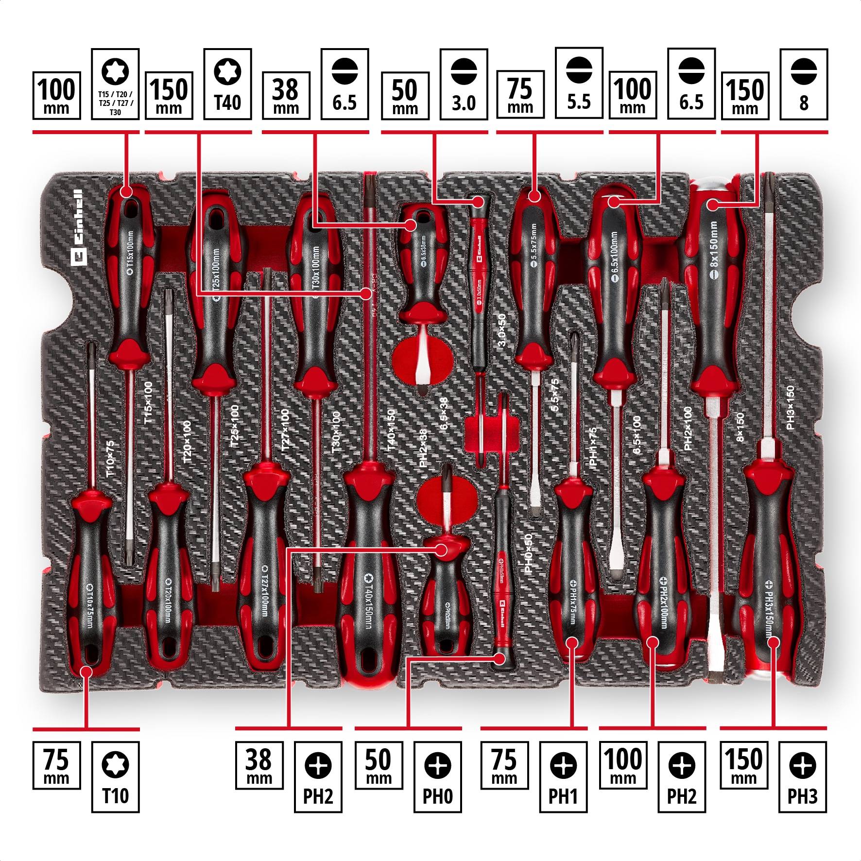 EINHELL E-Case-Einleger Schraubendreher, 370525, 17-teilig