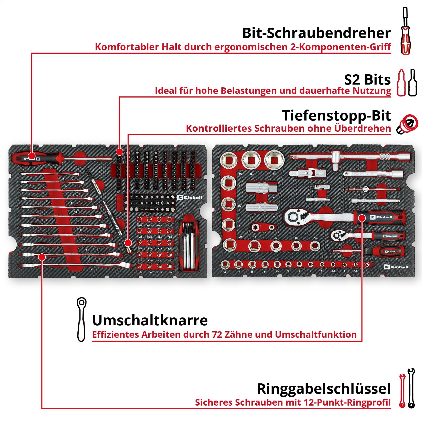 EINHELL Werkzeugkoffer Mechanik, 370513, E-Case, 201-teilig