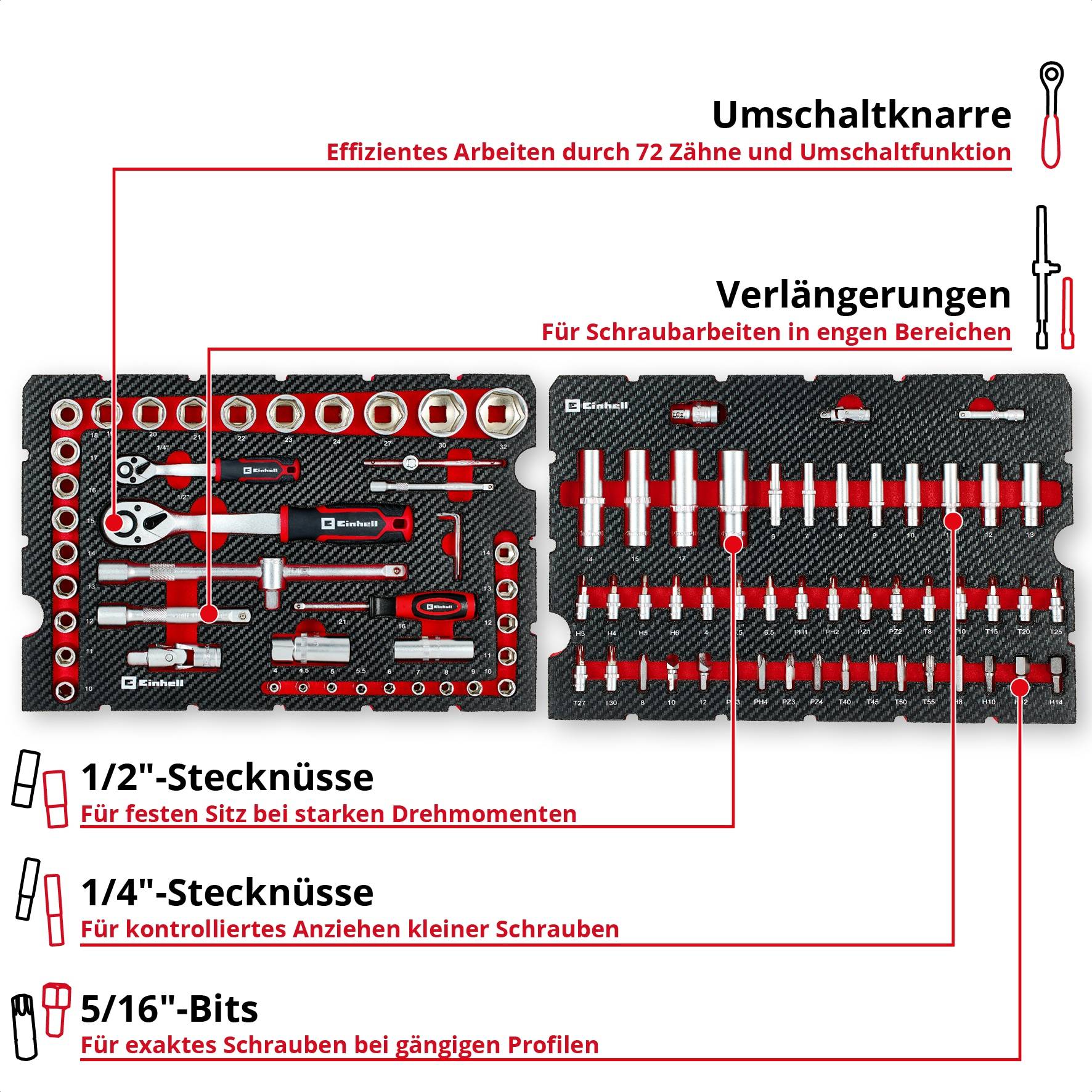 EINHELL Werkzeugkoffer Werkstatt, 370514, E-Case, 92-teilig