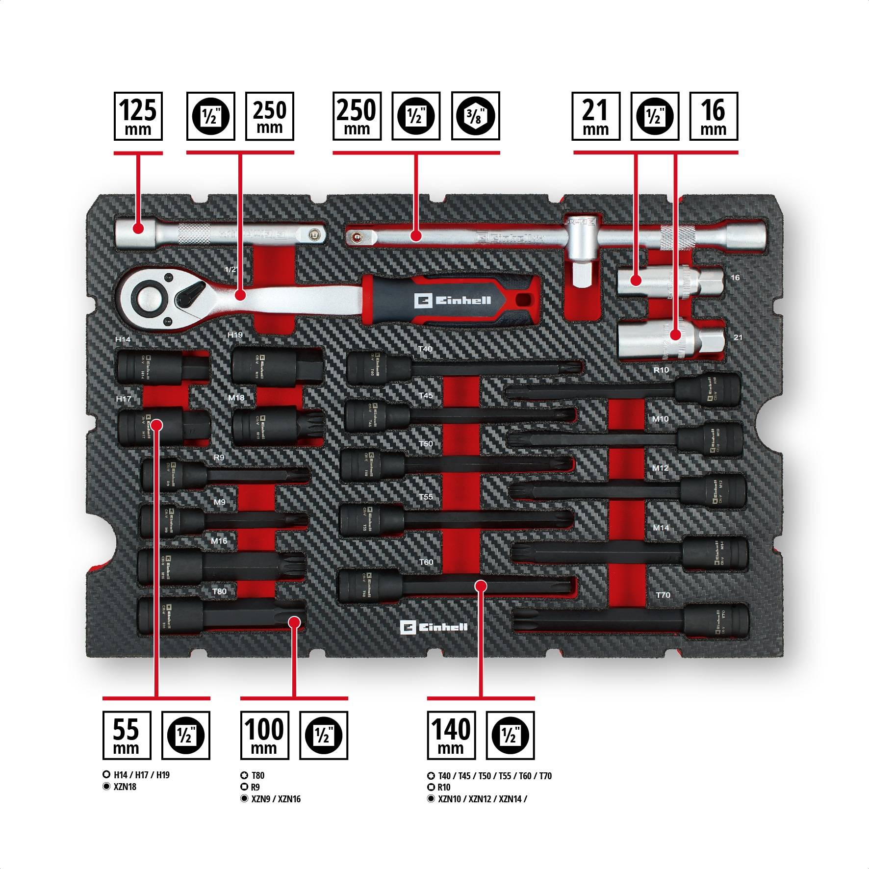 EINHELL Werkzeugkoffer KFZ, 370515, E-Case, 121-teilig