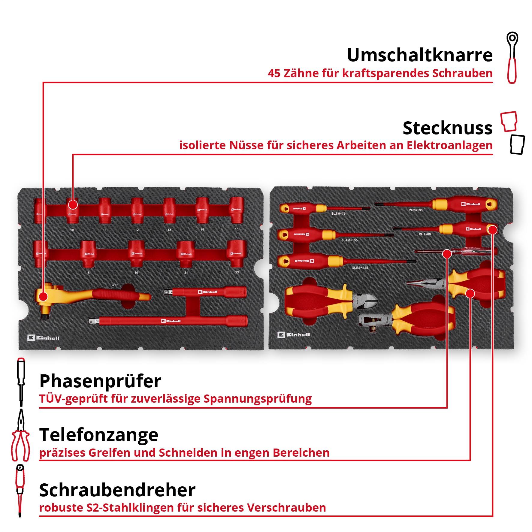 EINHELL Werkzeugkoffer VDE-Elektriker-Werkzeuge, 370516, E-Case, 24-teilig
