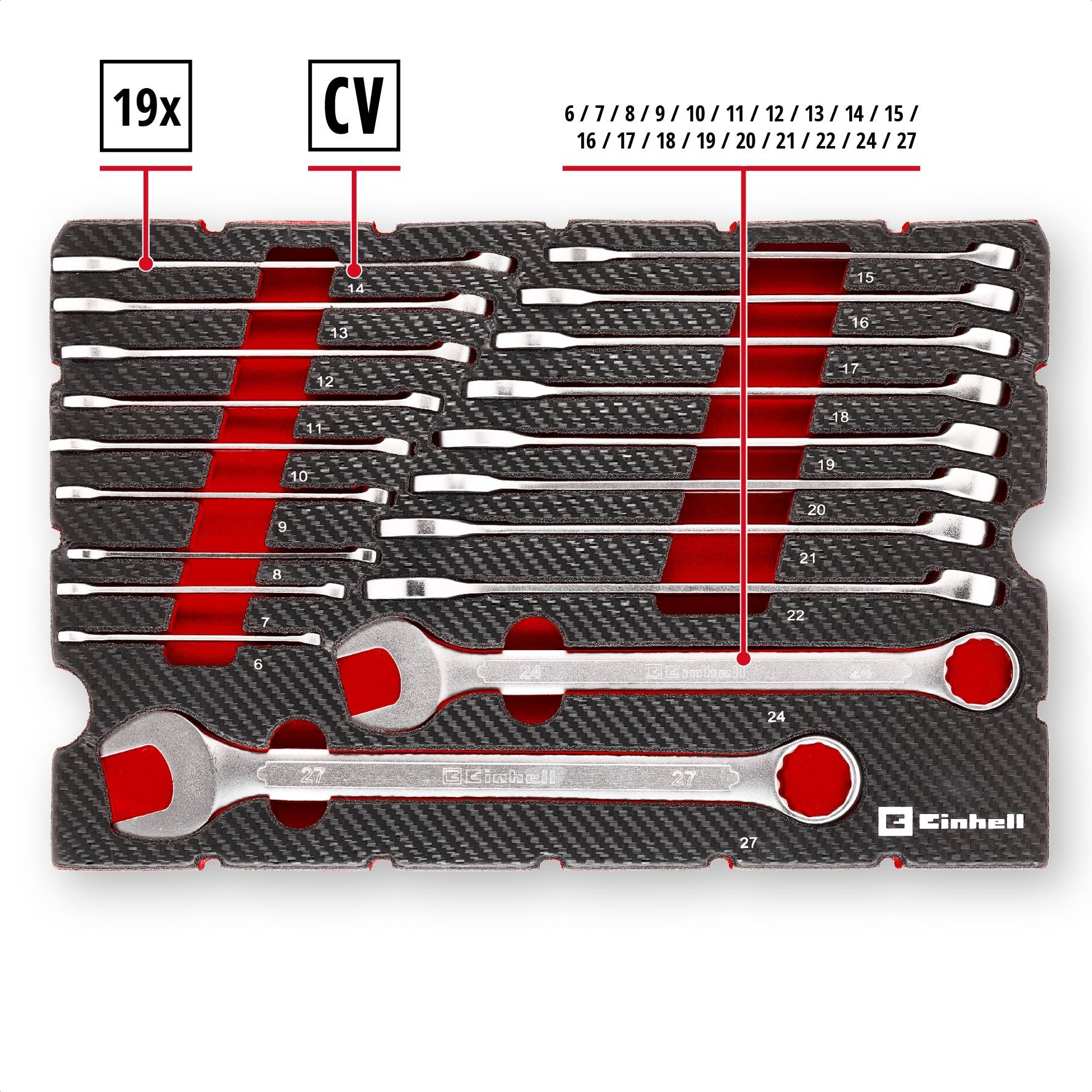 EINHELL E-Case-Einleger Gabelringschlüssel, 370521, 19-teilig