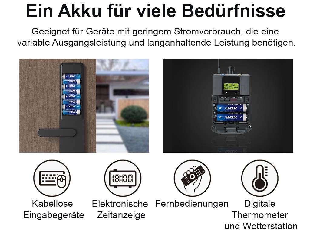 XTAR, 4x AA 1,5V Li-Ionen Akku 3000mAh – USB-C – mit gleichmäßig sinkender Spannung, mit integrierter Ladeelektronik, i