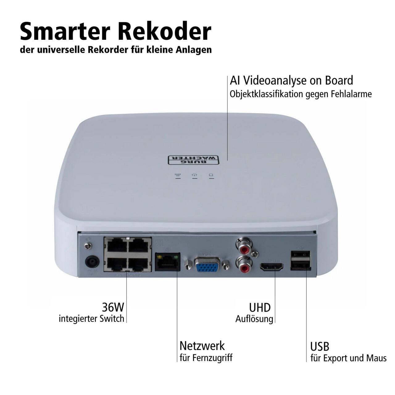 BWNVR-3411P BURG GARD, Smarter AI 4 Kanal Videoüberwachung Rekorder Der BWNVR-3411P 4-Kanal Netzwerk Rekorder überzeuge