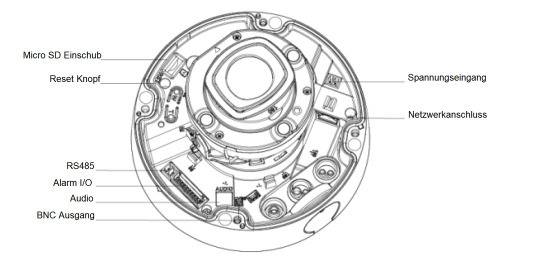 Dahua - IPC-HDBW5842HP-ZHE-ATC-S3 - IP - Dome - Anti Korrosion, - 8MP/1/1,8" CMOS - 2,7 ~ 12mm / H:114°48° V:59°27° -