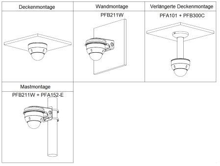 Dahua - IPC-HDBW5842HP-ZHE-ATC-S3 - IP - Dome - Anti Korrosion, - 8MP/1/1,8" CMOS - 2,7 ~ 12mm / H:114°48° V:59°27° -