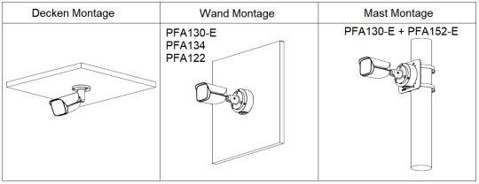 Dahua - IPC-HFW3449EP-S-IL-0280B - IP - Bullet, - 4MP/1/2,9" CMOS - 2,8 mm / H:100° V:56° - 2x LED, IR Licht 50m, weiß