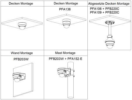 Dahua - IPC-HDBW3449EP-S-IL-0280B - IP - Dome