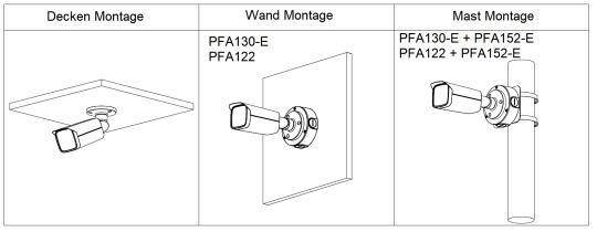 Dahua - IPC-HFW3449TP-ZS-IL-Black - IP - Bullet, - 4MP/1/2,9" CMOS - 2,7 ~ 13,5mm / H:104°29° V:54°16° - 4x LED, IR L
