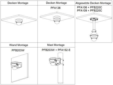 Dahua - IPC-HDBW3849EP-S-IL-0280B - IP - Dome, - 8MP/1/2,7" CMOS - 2,8mm / H:110° V:58° - 4x LED, IR Licht 30m, weiß Li
